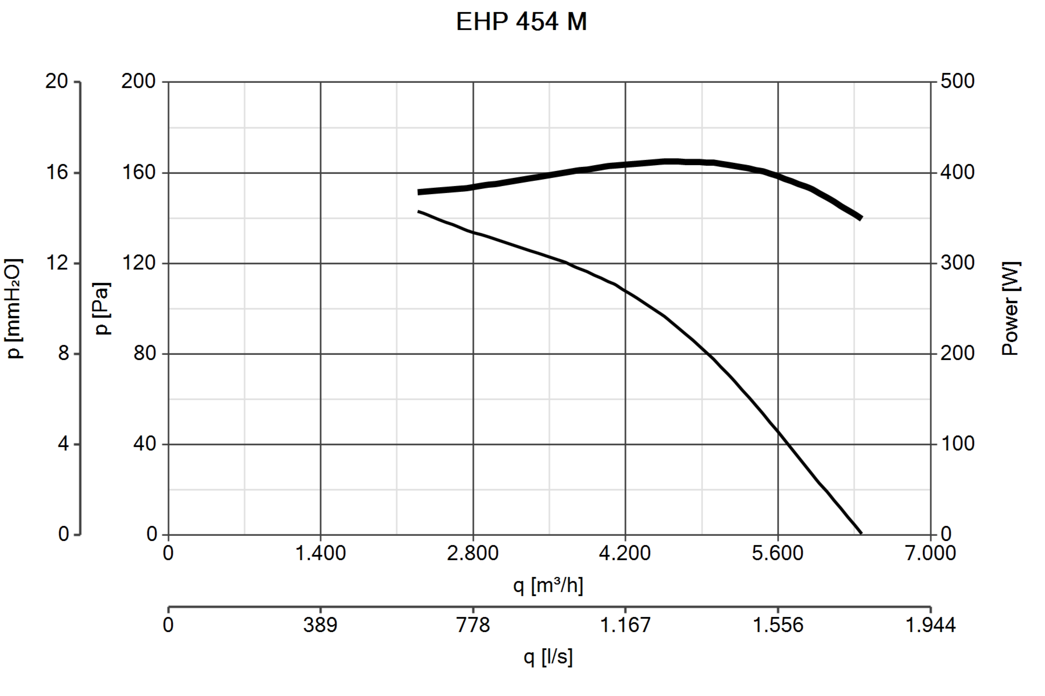 Curva_JPG_40612-Curve_per_Catalogo