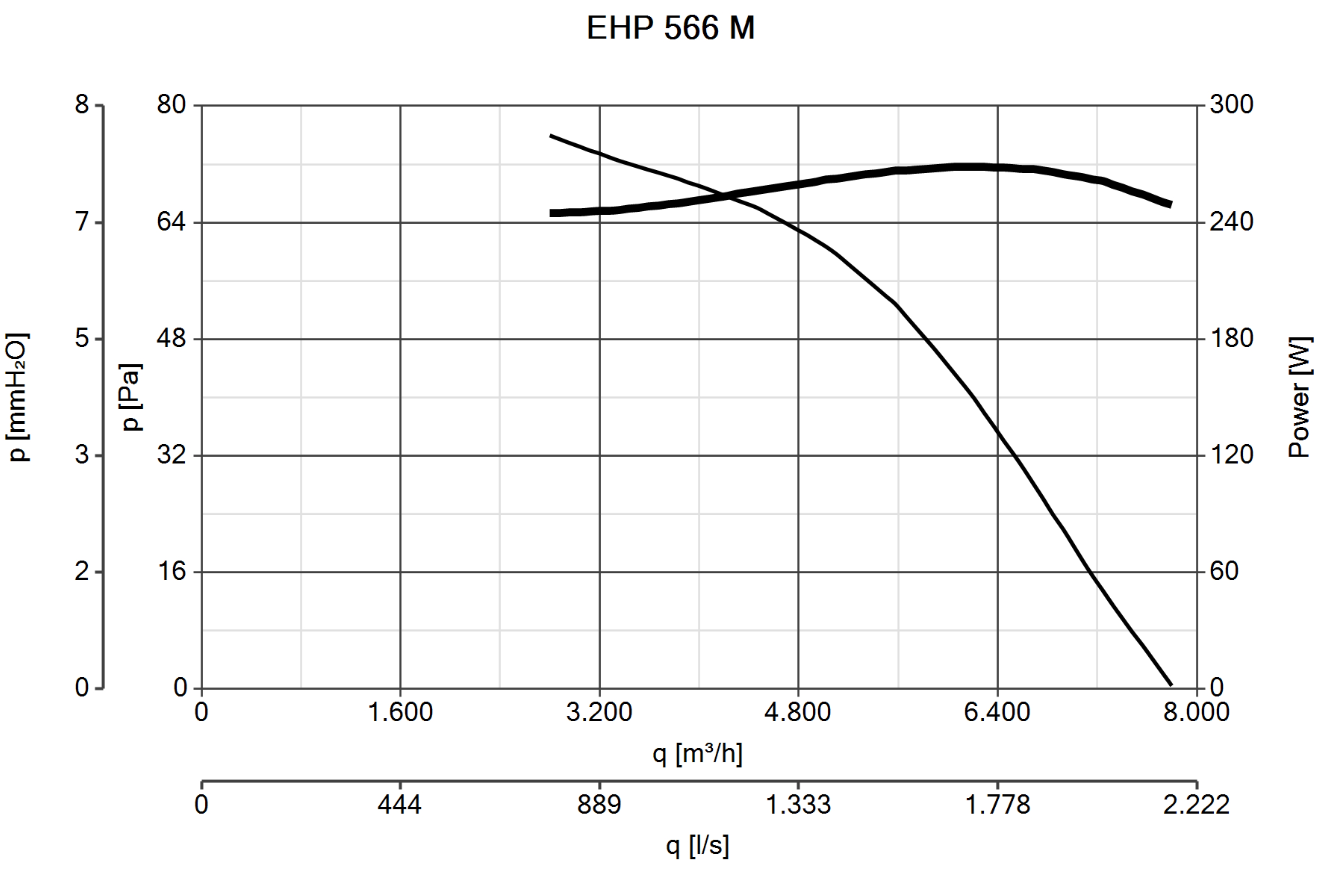 Curva_JPG_40617-Curve_per_Catalogo