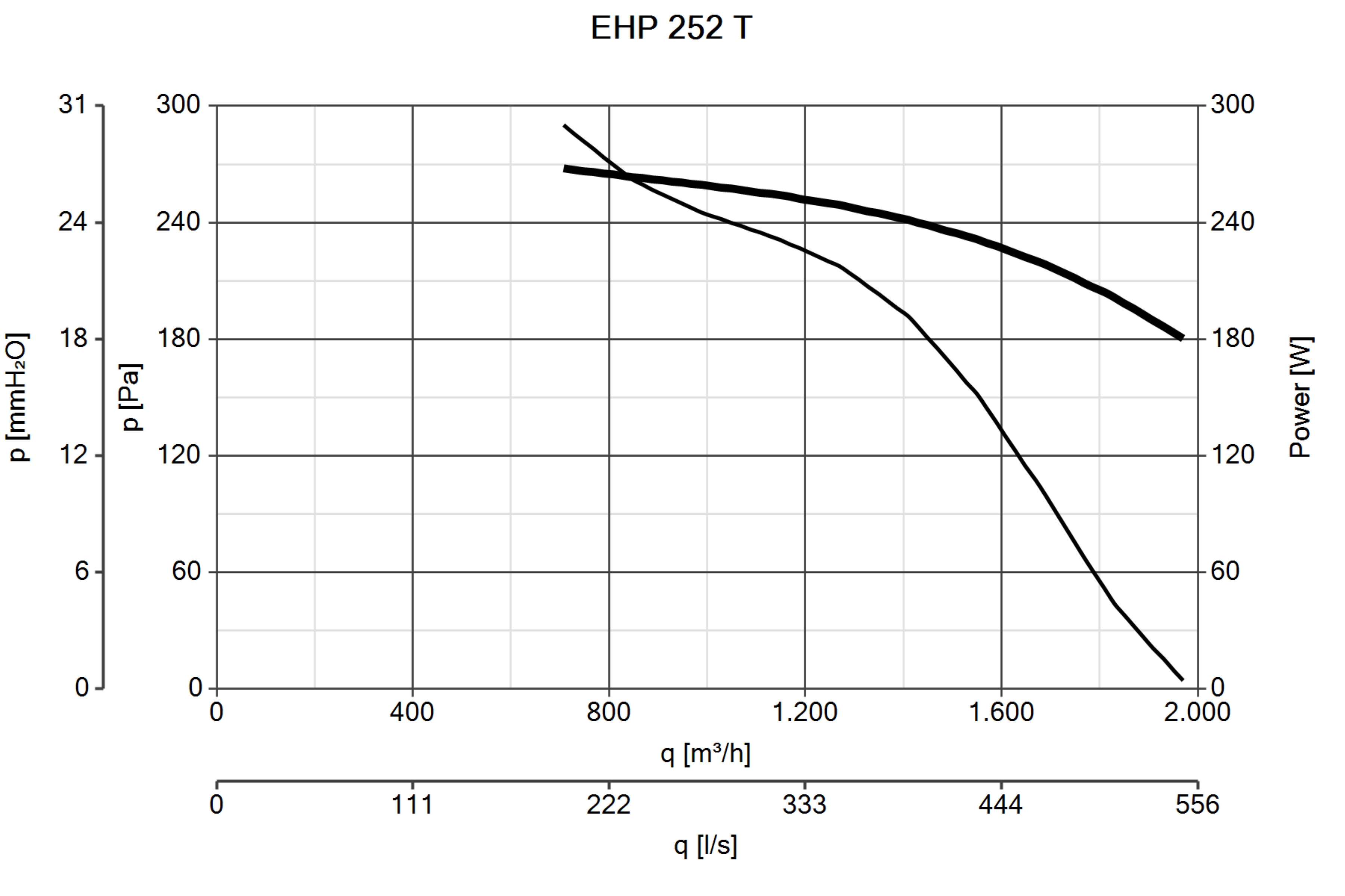 Curva_JPG_40618-Curve_per_Catalogo