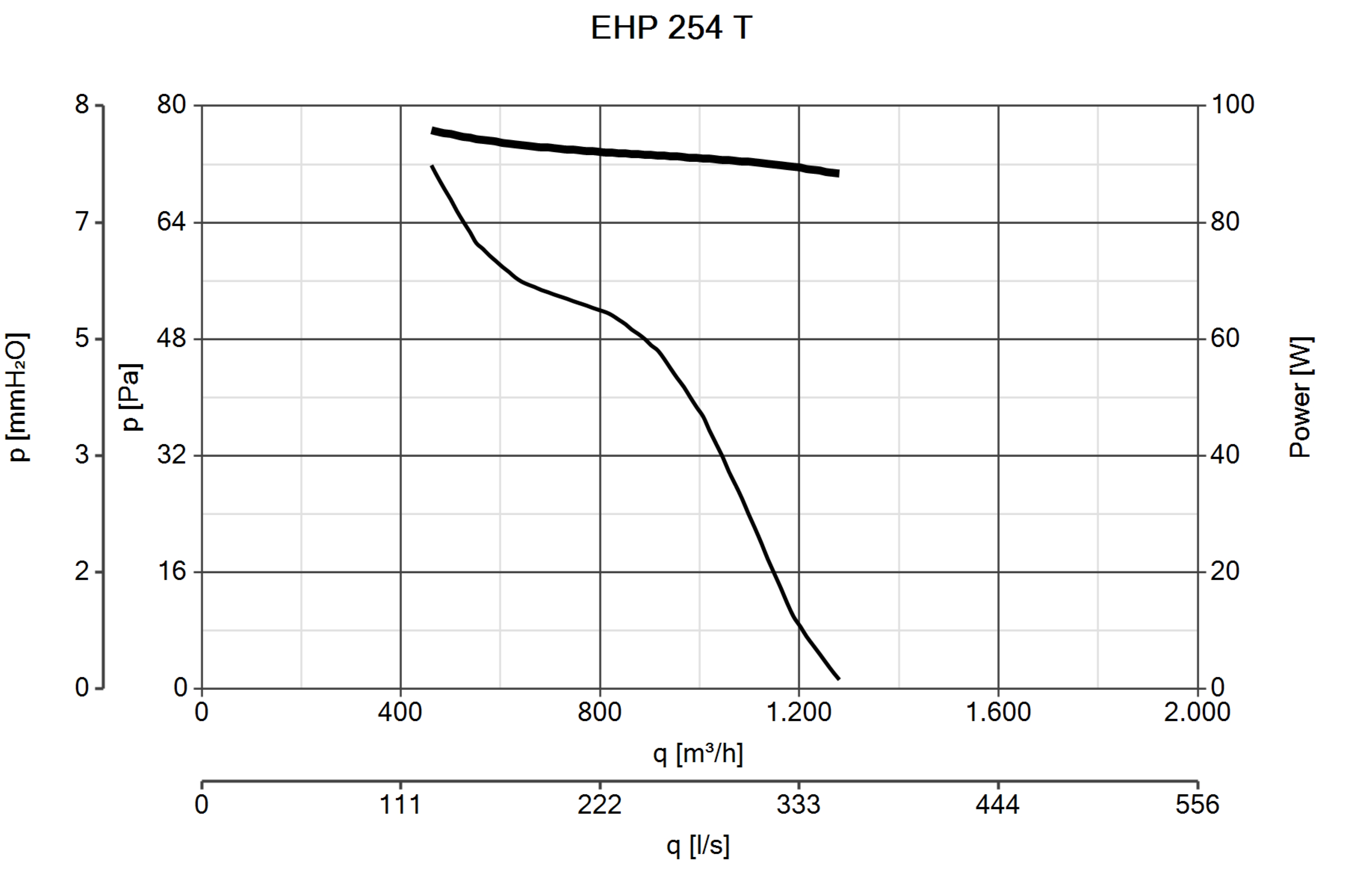 Curva_JPG_40619-Curve_per_Catalogo