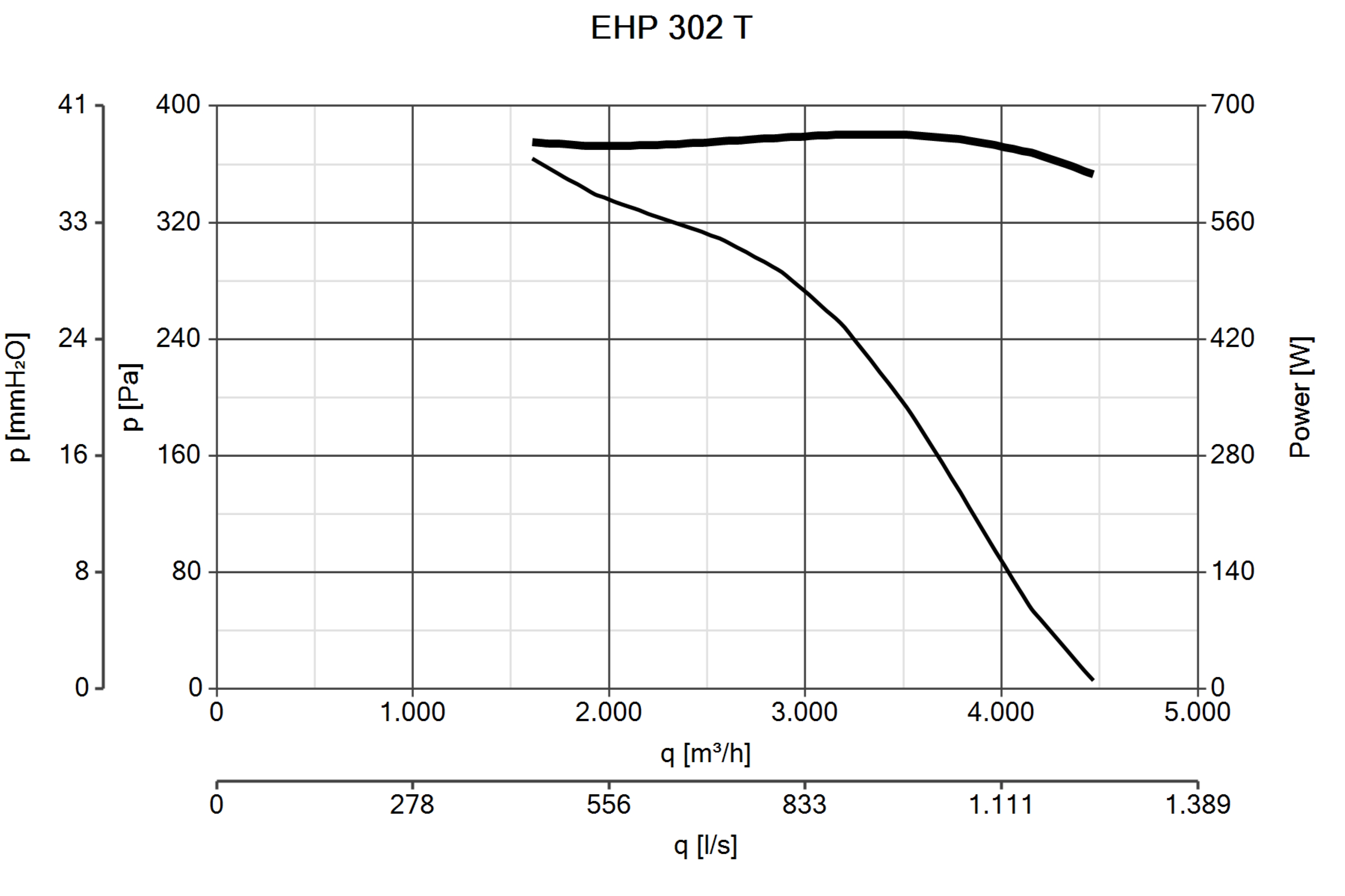 Curva_JPG_40620-Curve_per_Catalogo