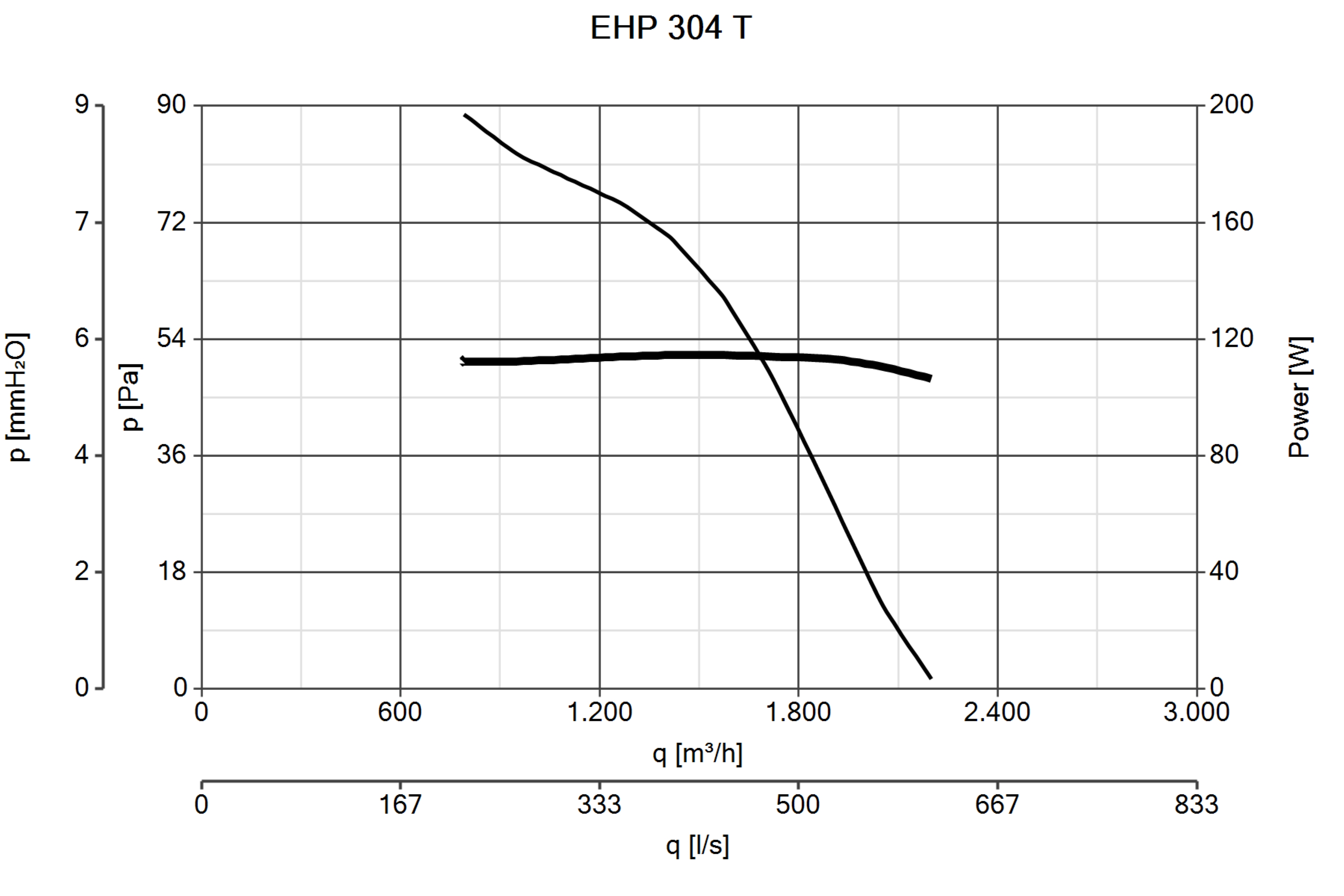 Curva_JPG_40621-Curve_per_Catalogo