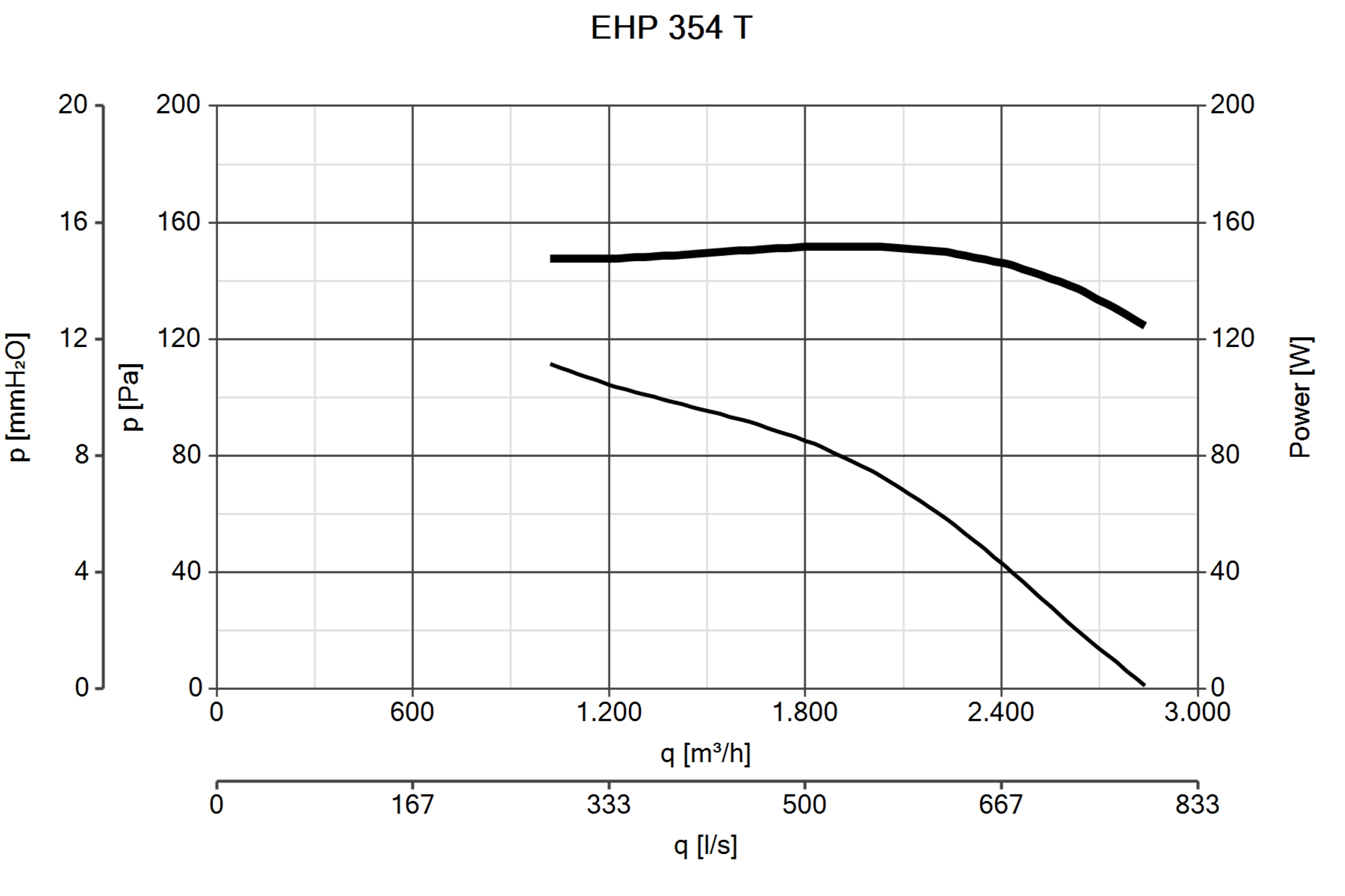 Curva_JPG_40623-Curve_per_Catalogo