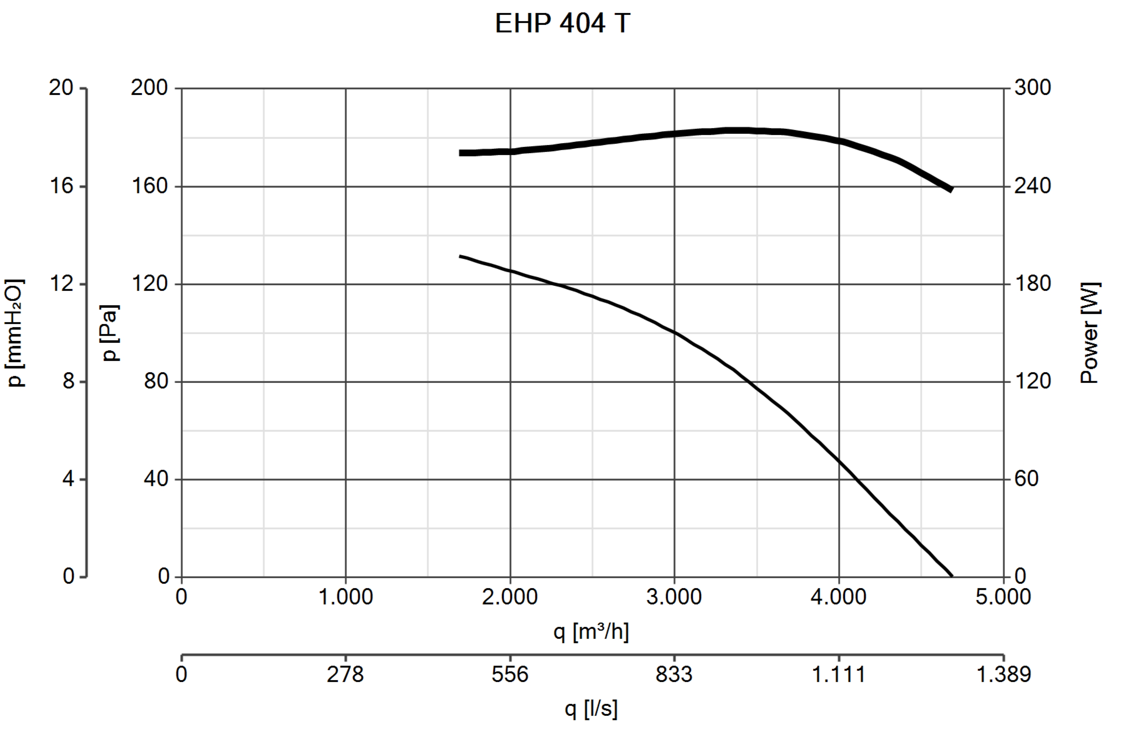 Curva_JPG_40624-Curve_per_Catalogo