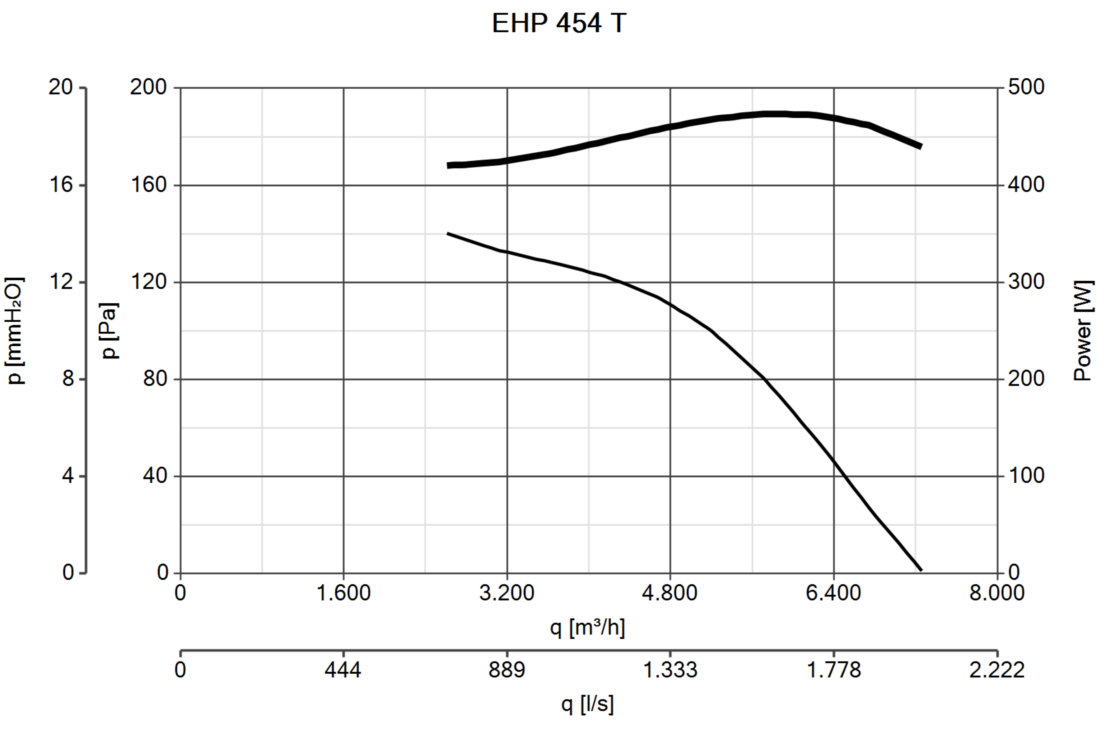 Curva_JPG_40626-Curve_per_Catalogo