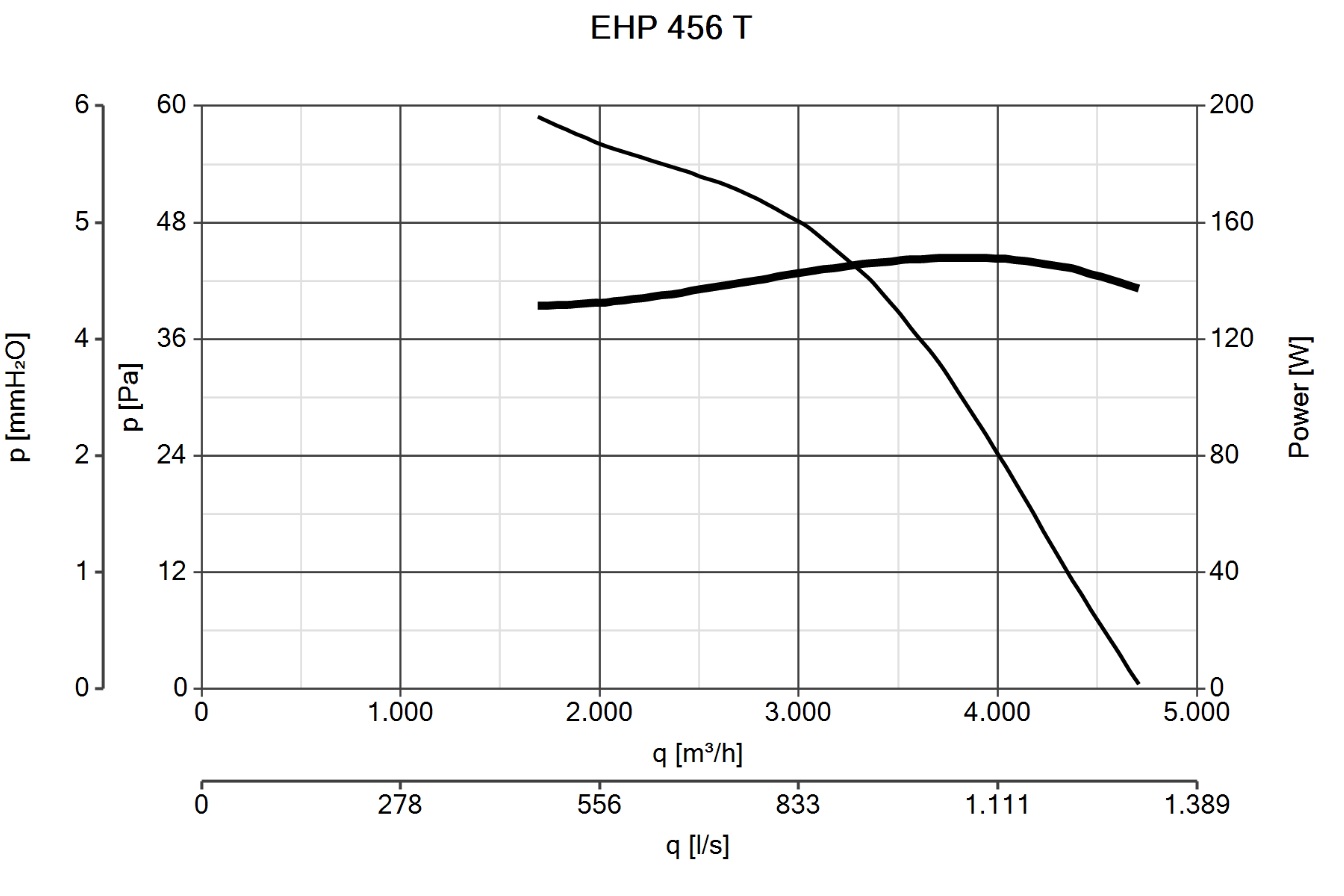 Curva_JPG_40627-Curve_per_Catalogo