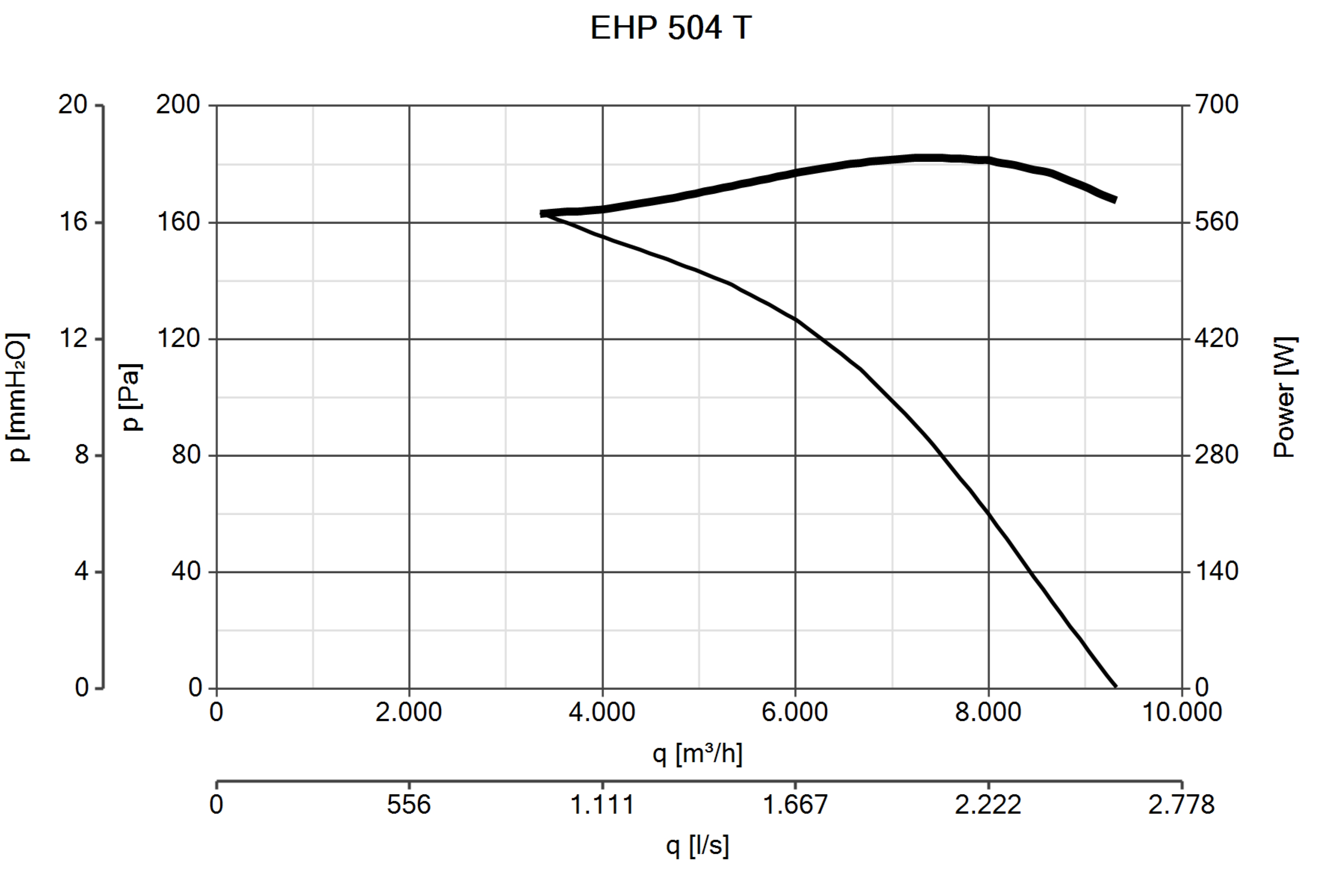 Curva_JPG_40628-Curve_per_Catalogo