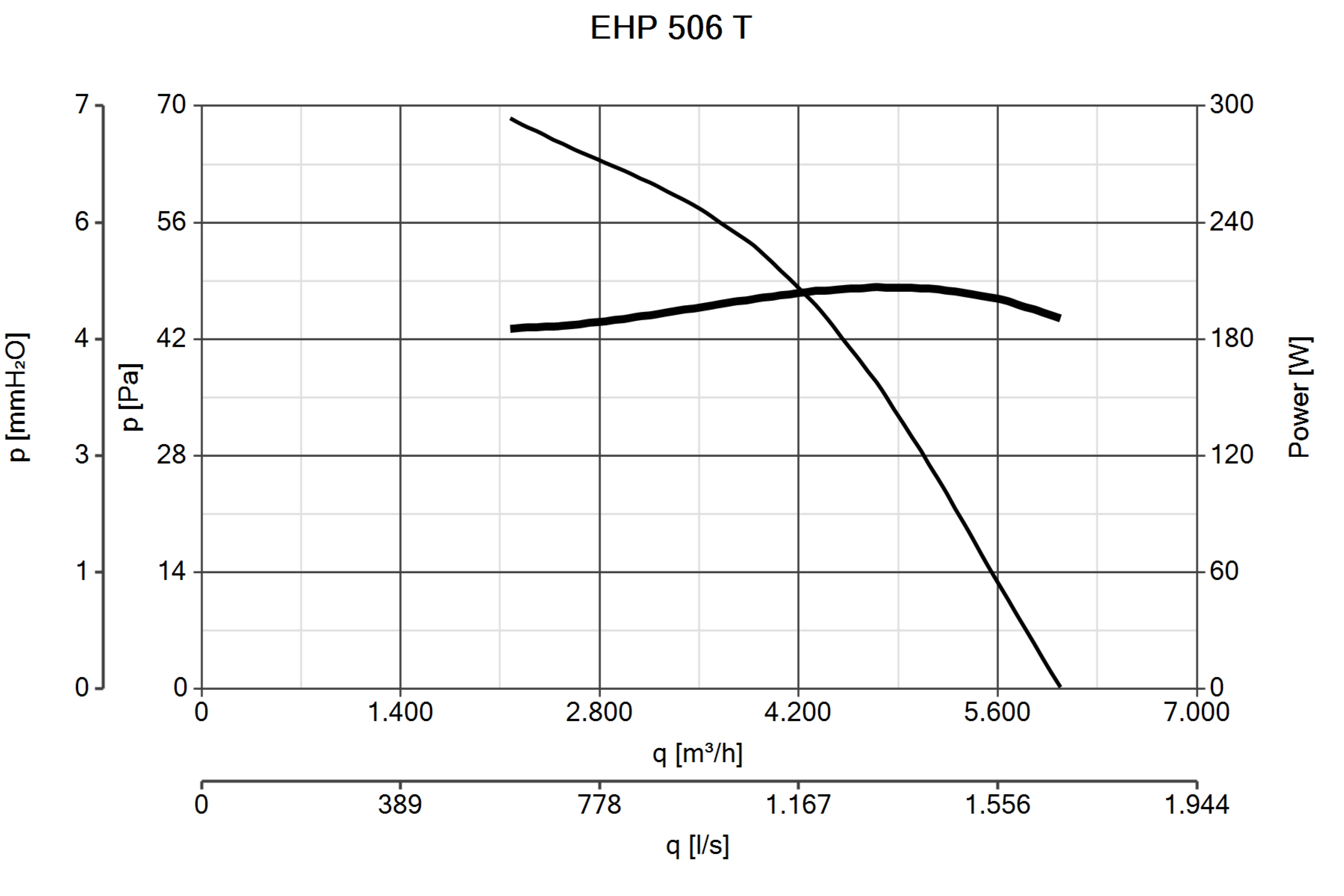 Curva_JPG_40629-Curve_per_Catalogo