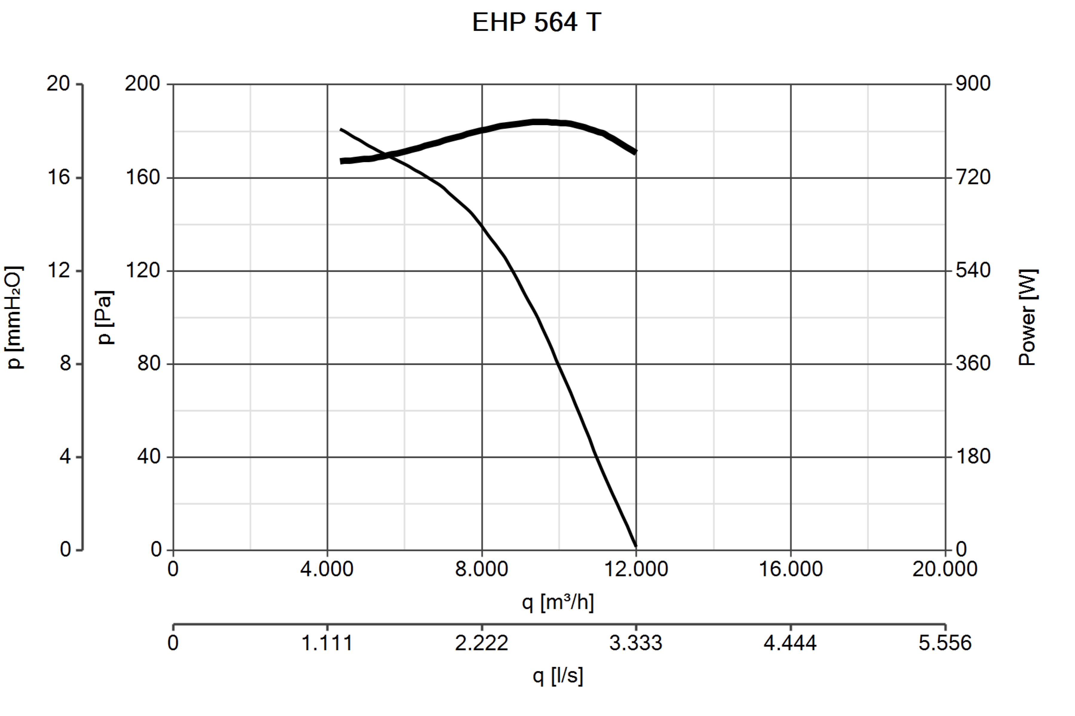 Curva_JPG_40630-Curve_per_Catalogo
