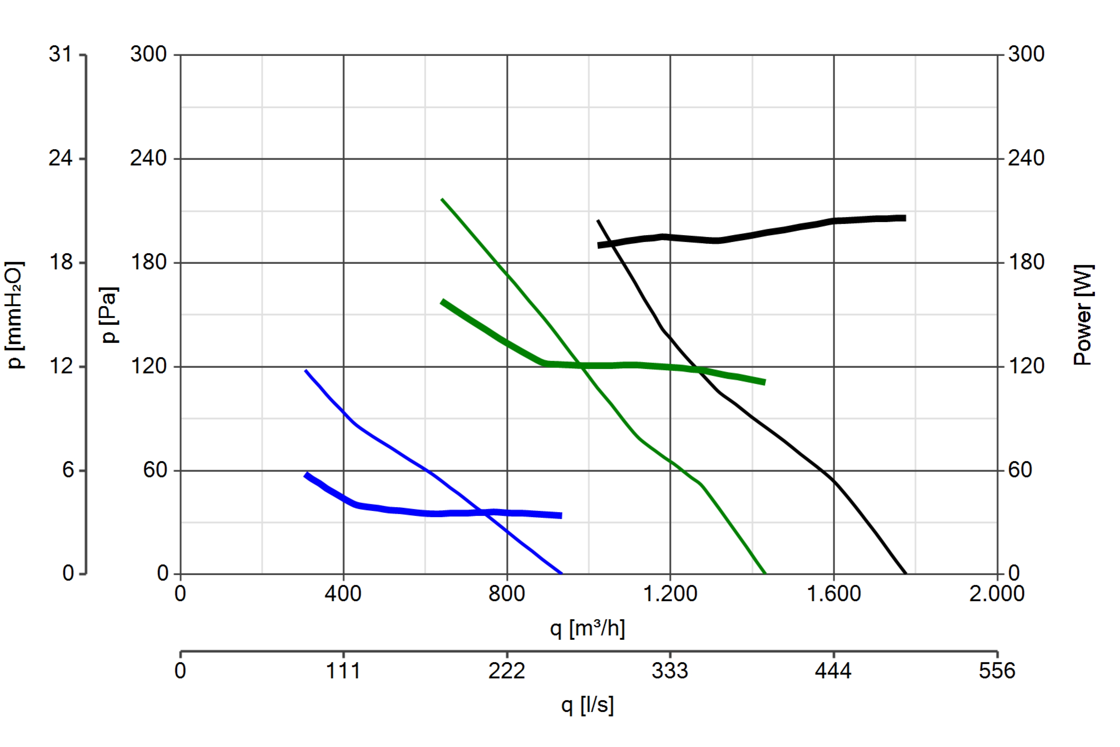 Curva_JPG_41220-Curve_per_Catalogo