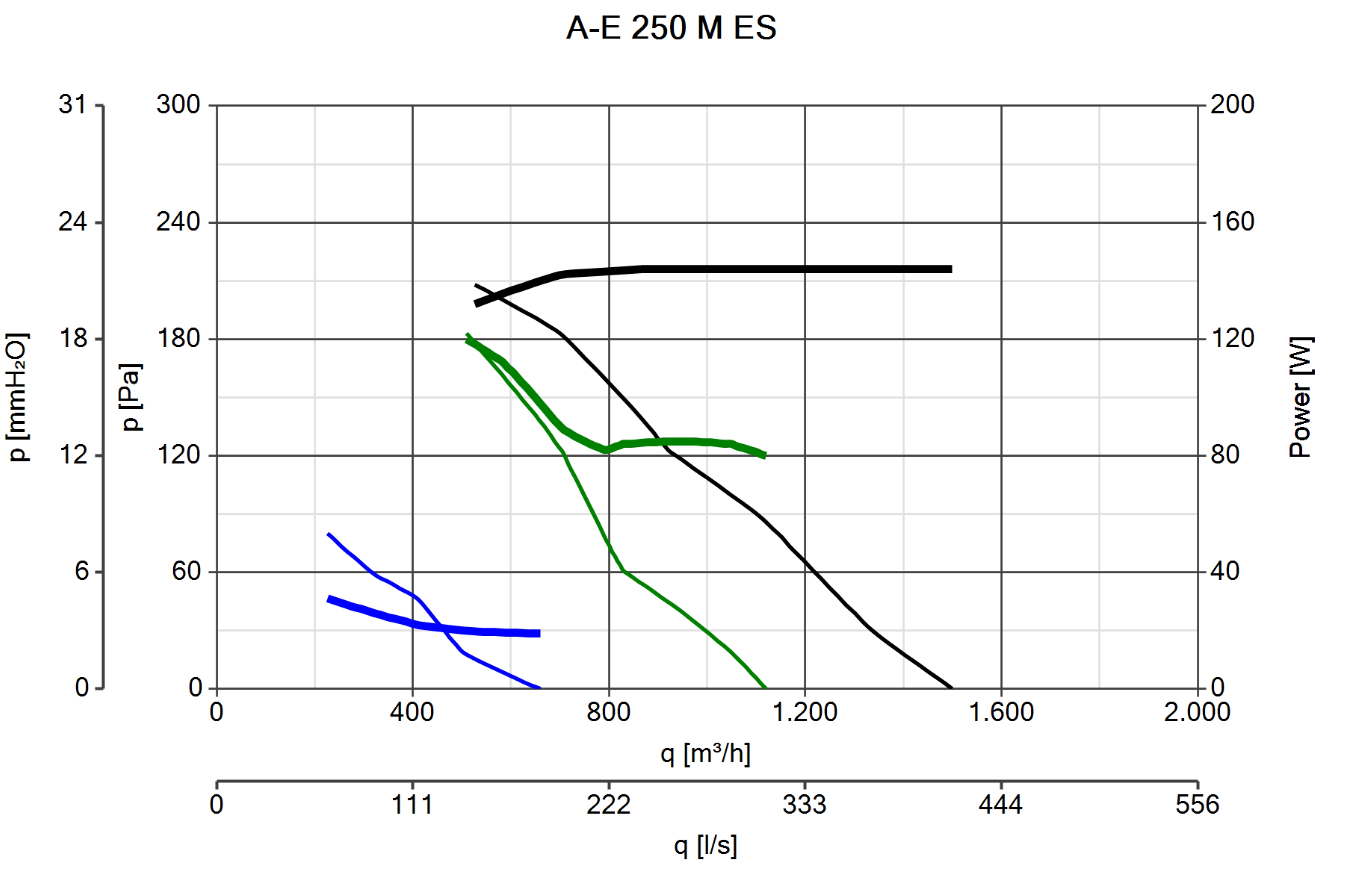 Curva_JPG_41220-Curve_per_Catalogo