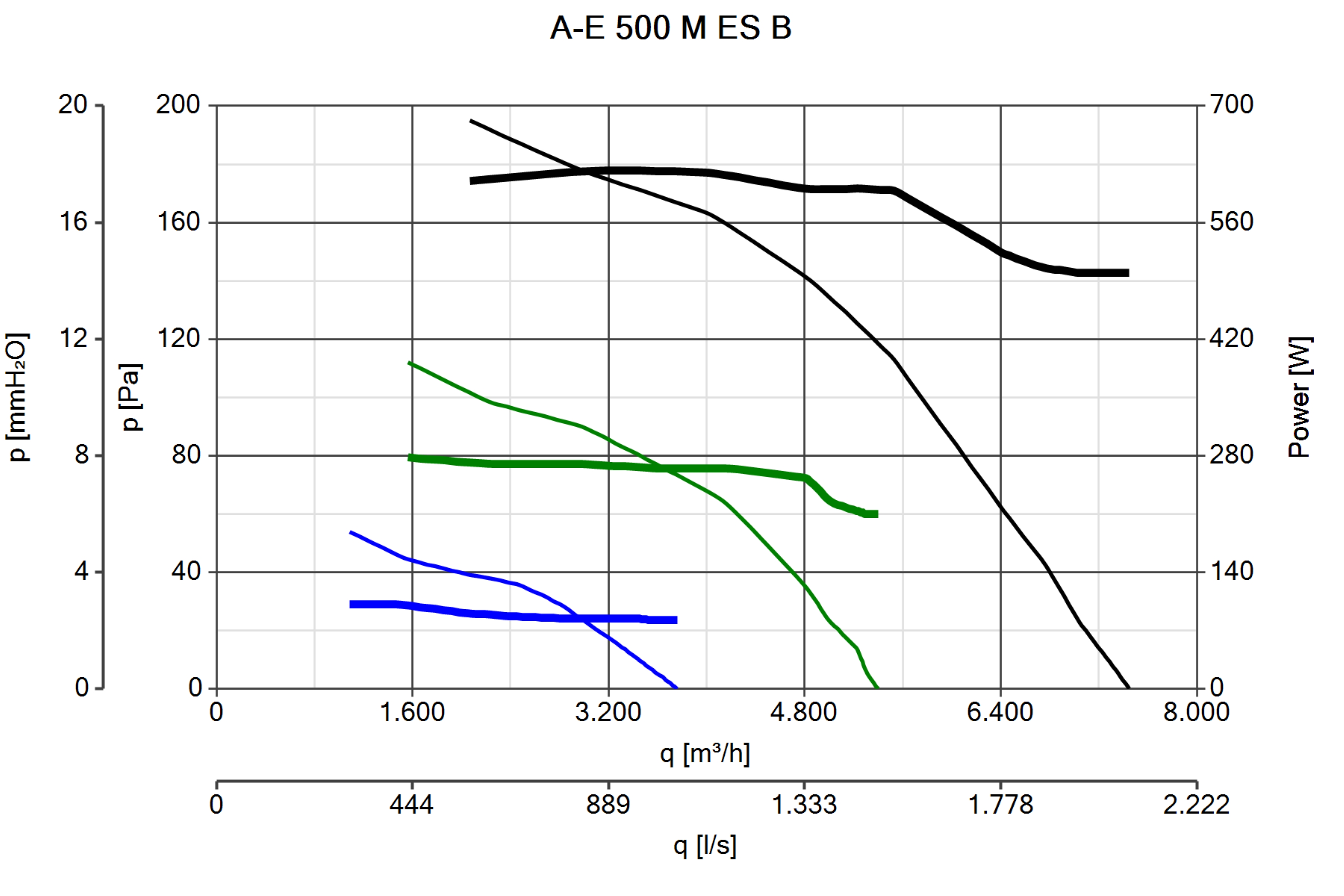Curva_JPG_41226-Curve_per_Catalogo