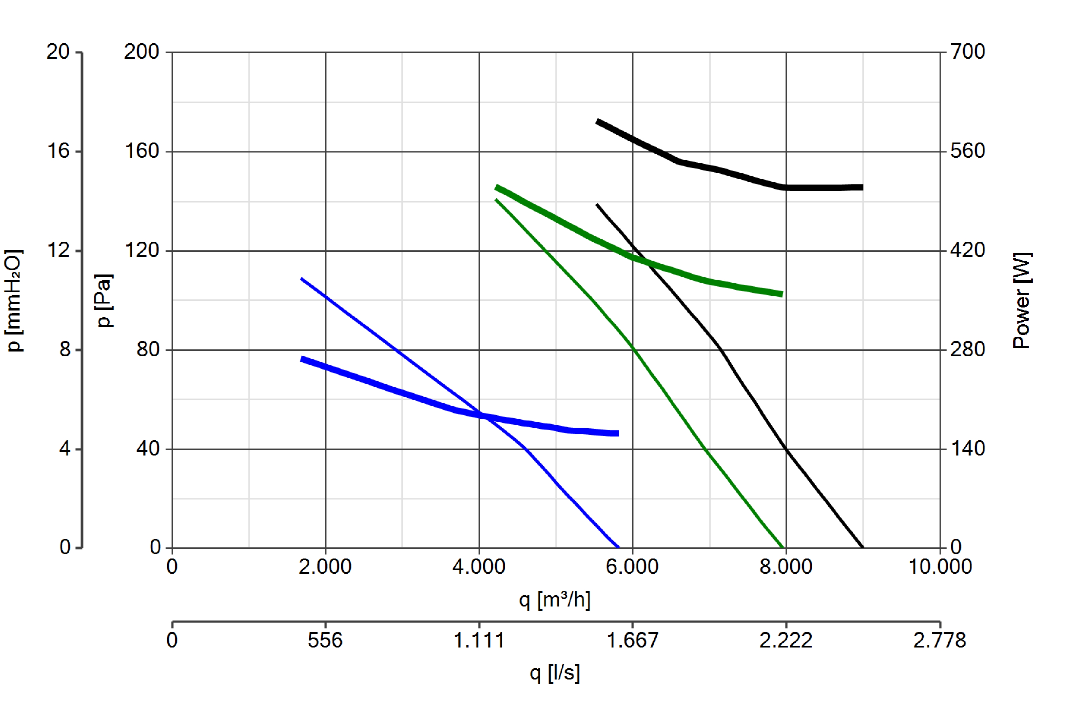 Curva_JPG_41228-Curve_per_Catalogo