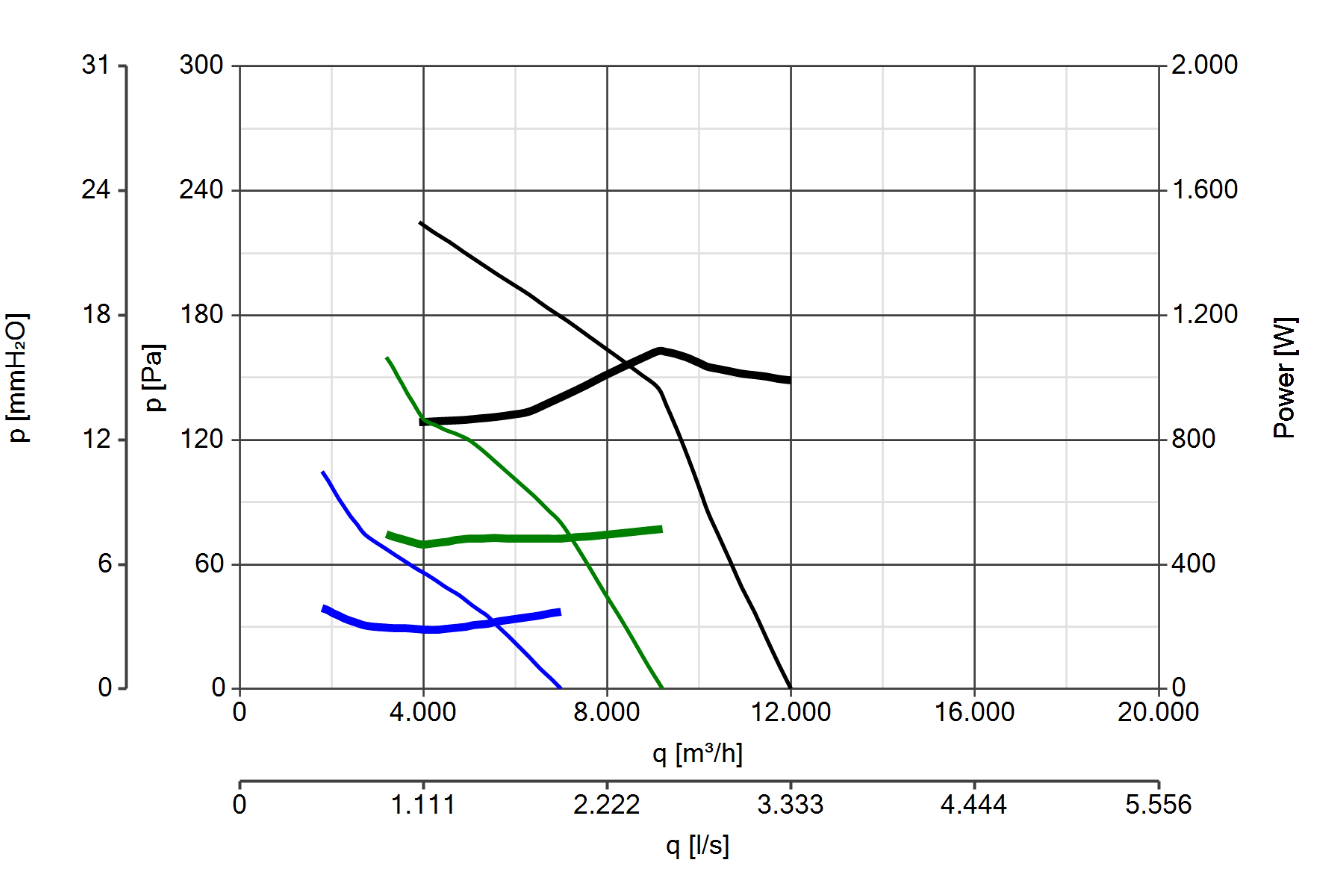 Curva_JPG_41229-Curve_per_Catalogo