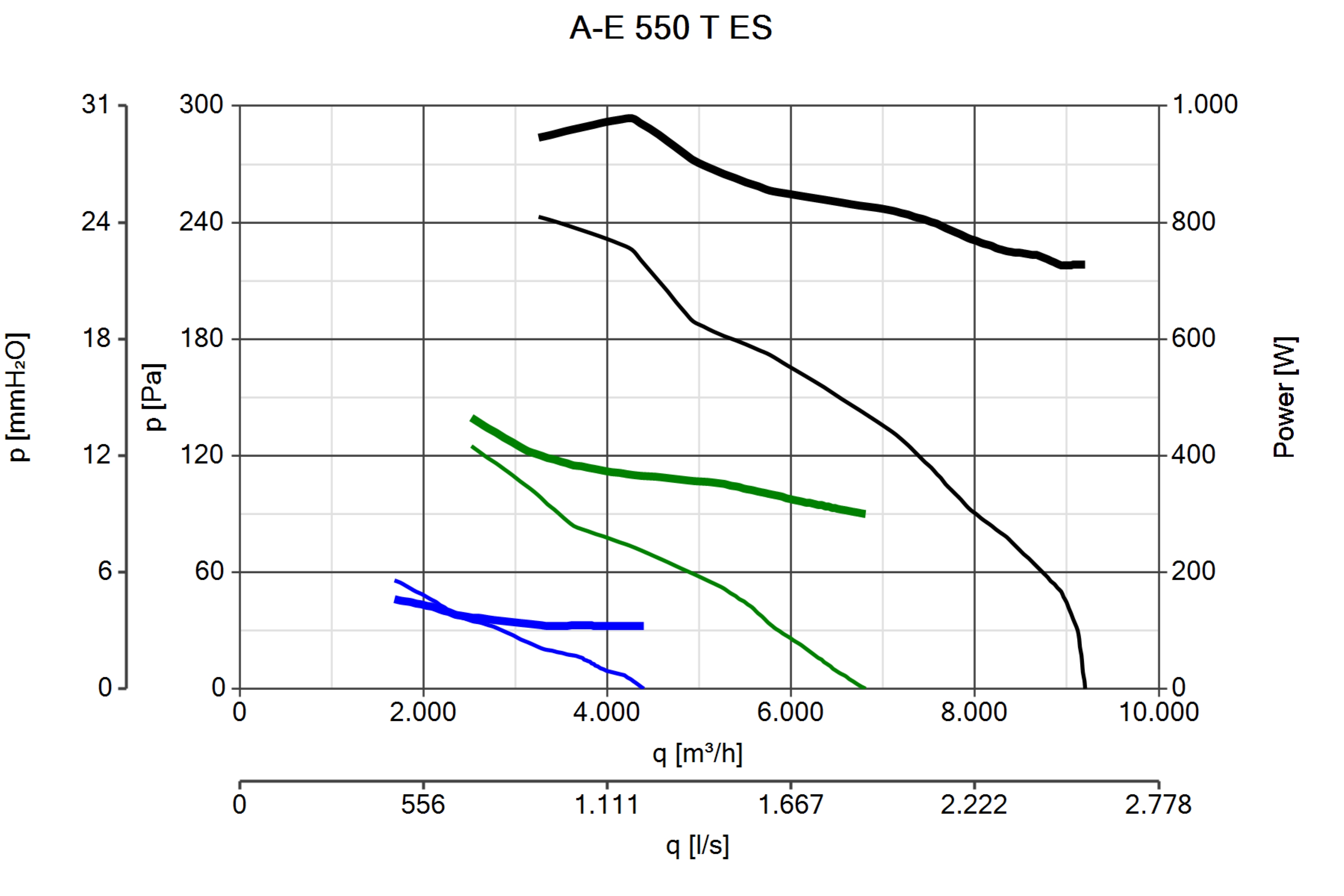 Curva_JPG_41229-Curve_per_Catalogo