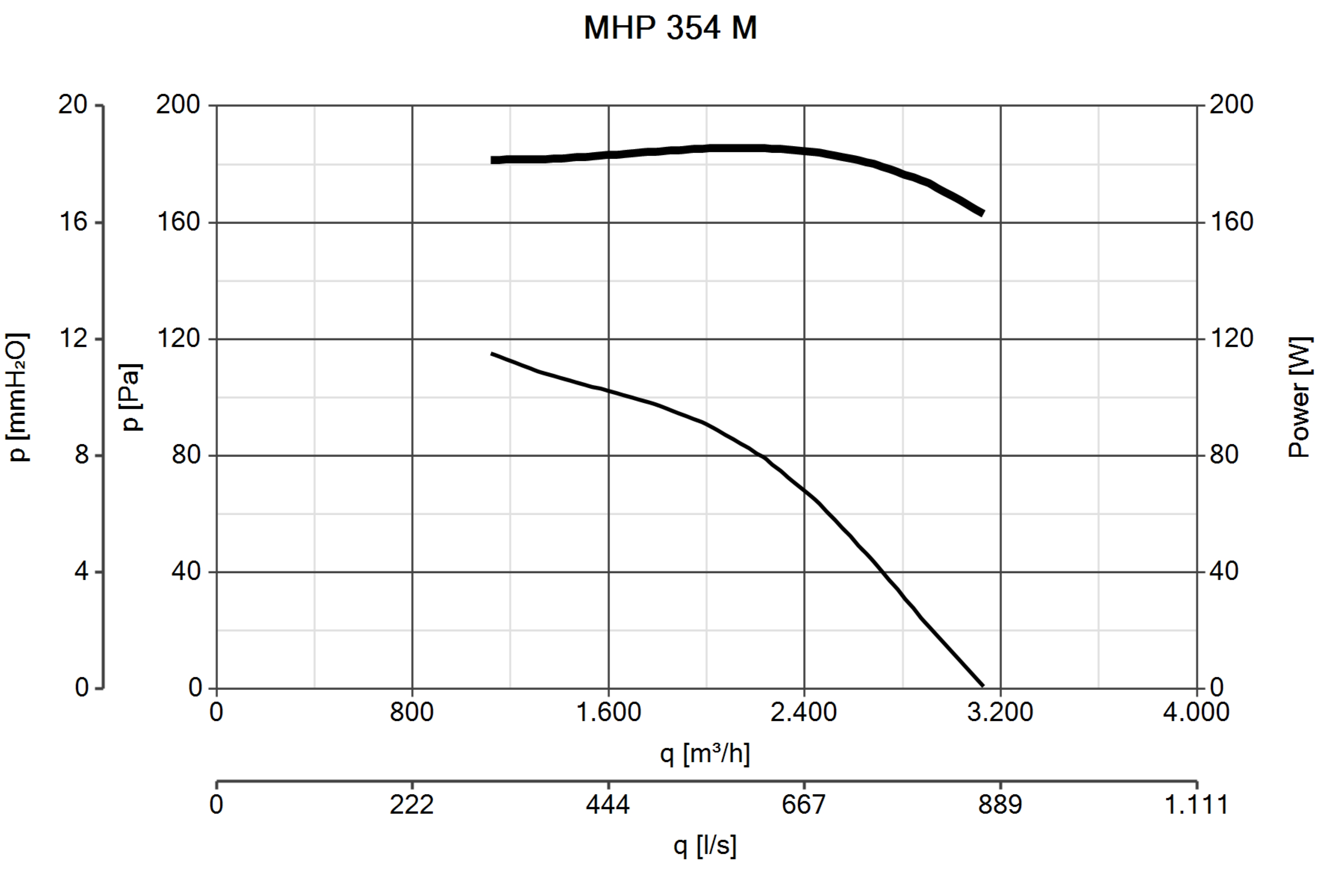 Curva_JPG_42101-Curve_per_Catalogo