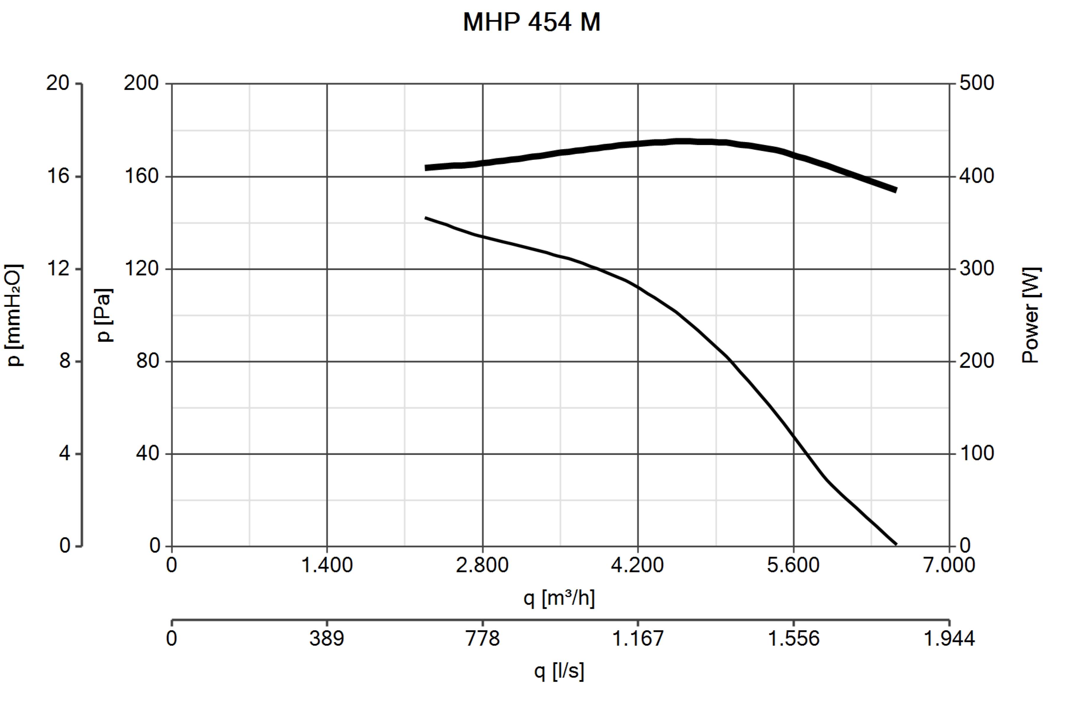 Curva_JPG_42103-Curve_per_Catalogo