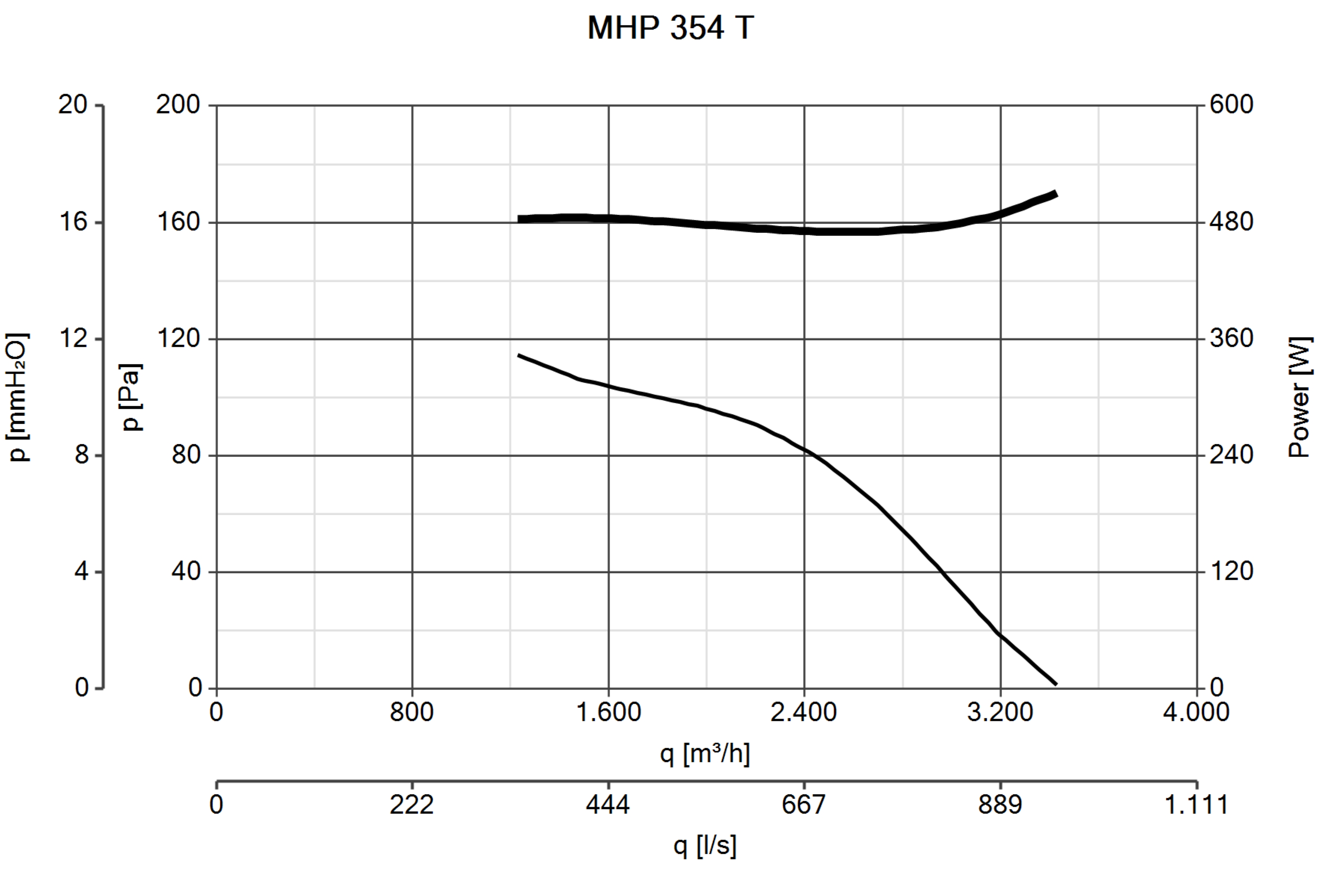 Curva_JPG_42106-Curve_per_Catalogo