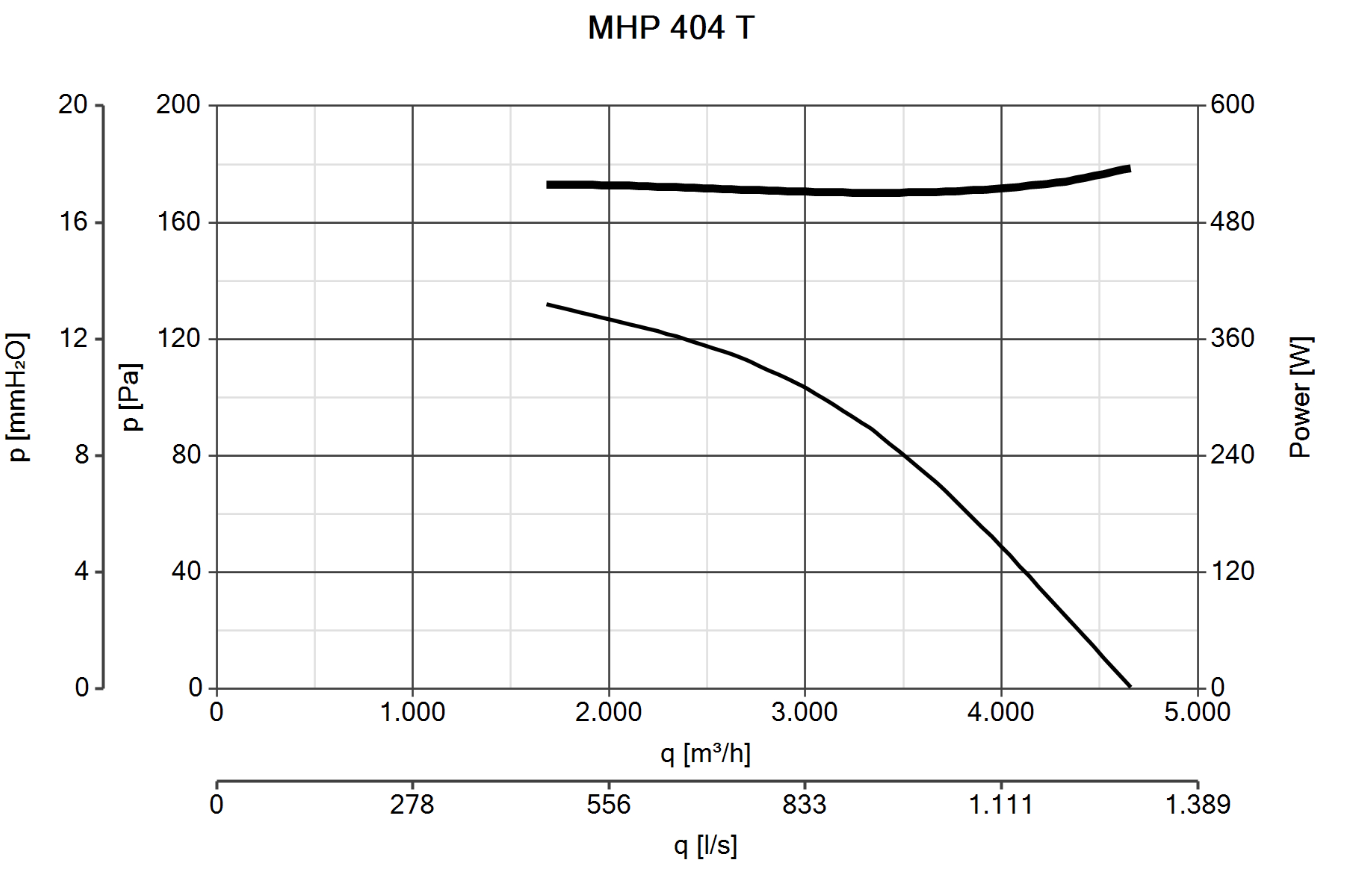 Curva_JPG_42107-Curve_per_Catalogo