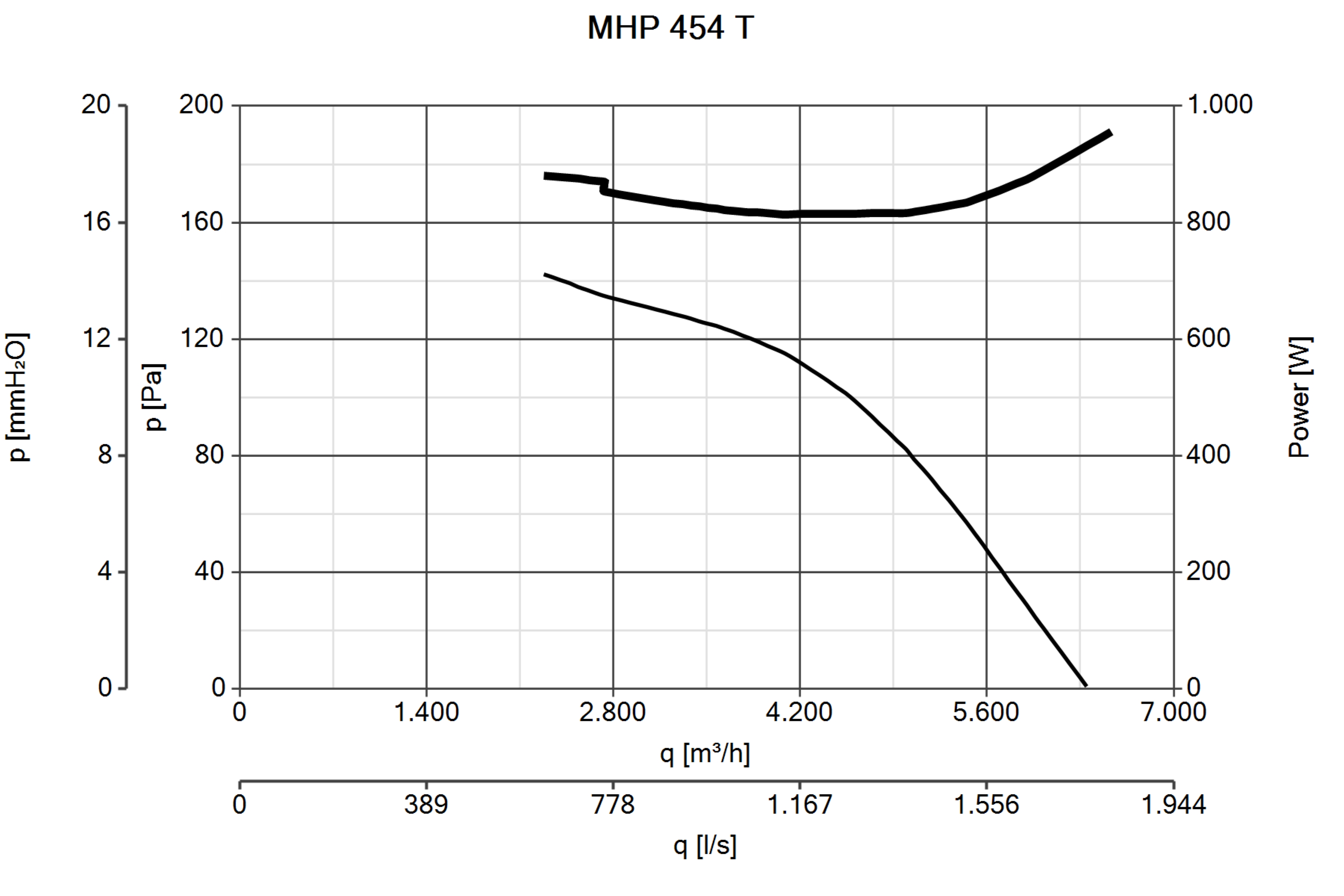 Curva_JPG_42108-Curve_per_Catalogo