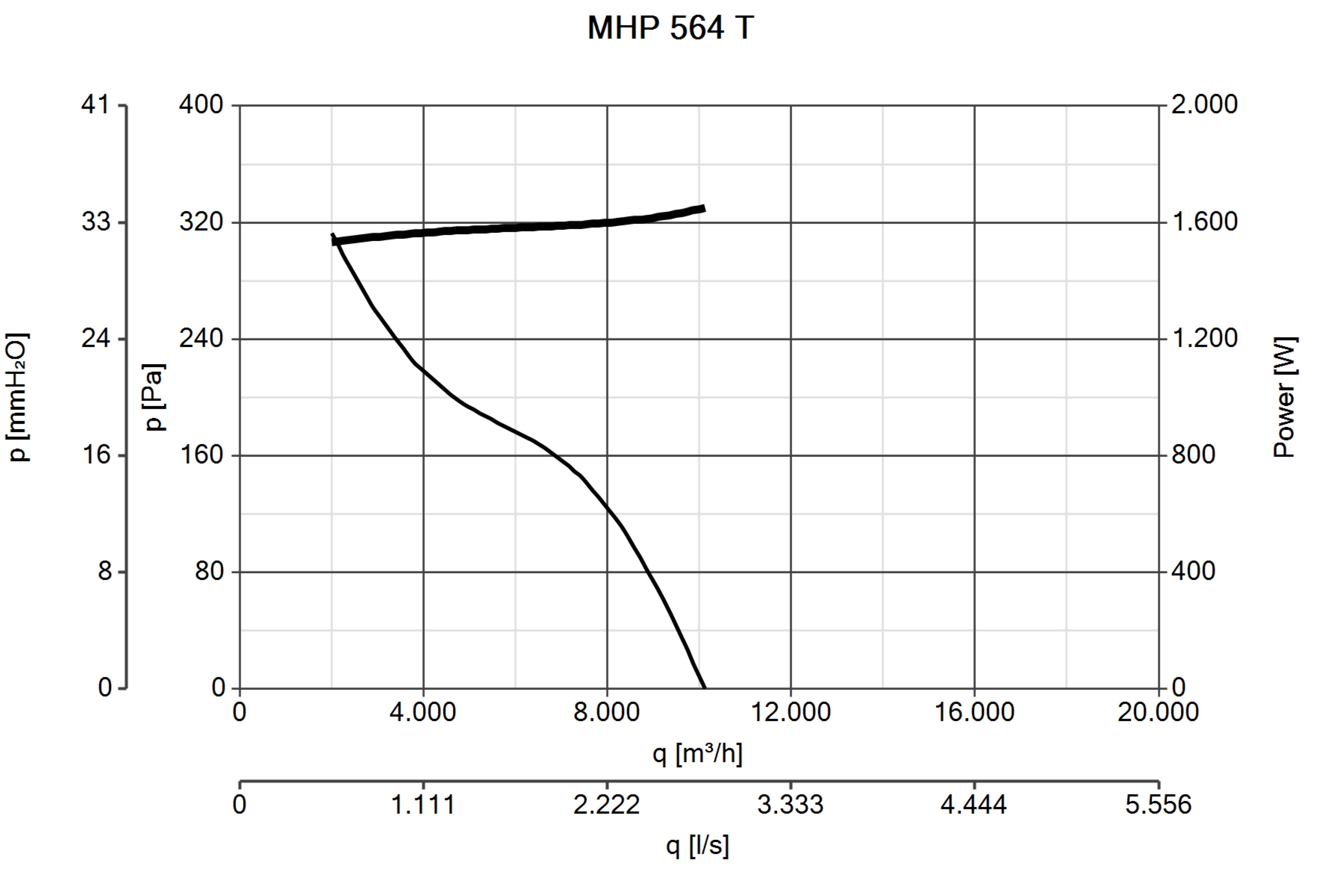 Curva_JPG_42110-Curve_per_Catalogo