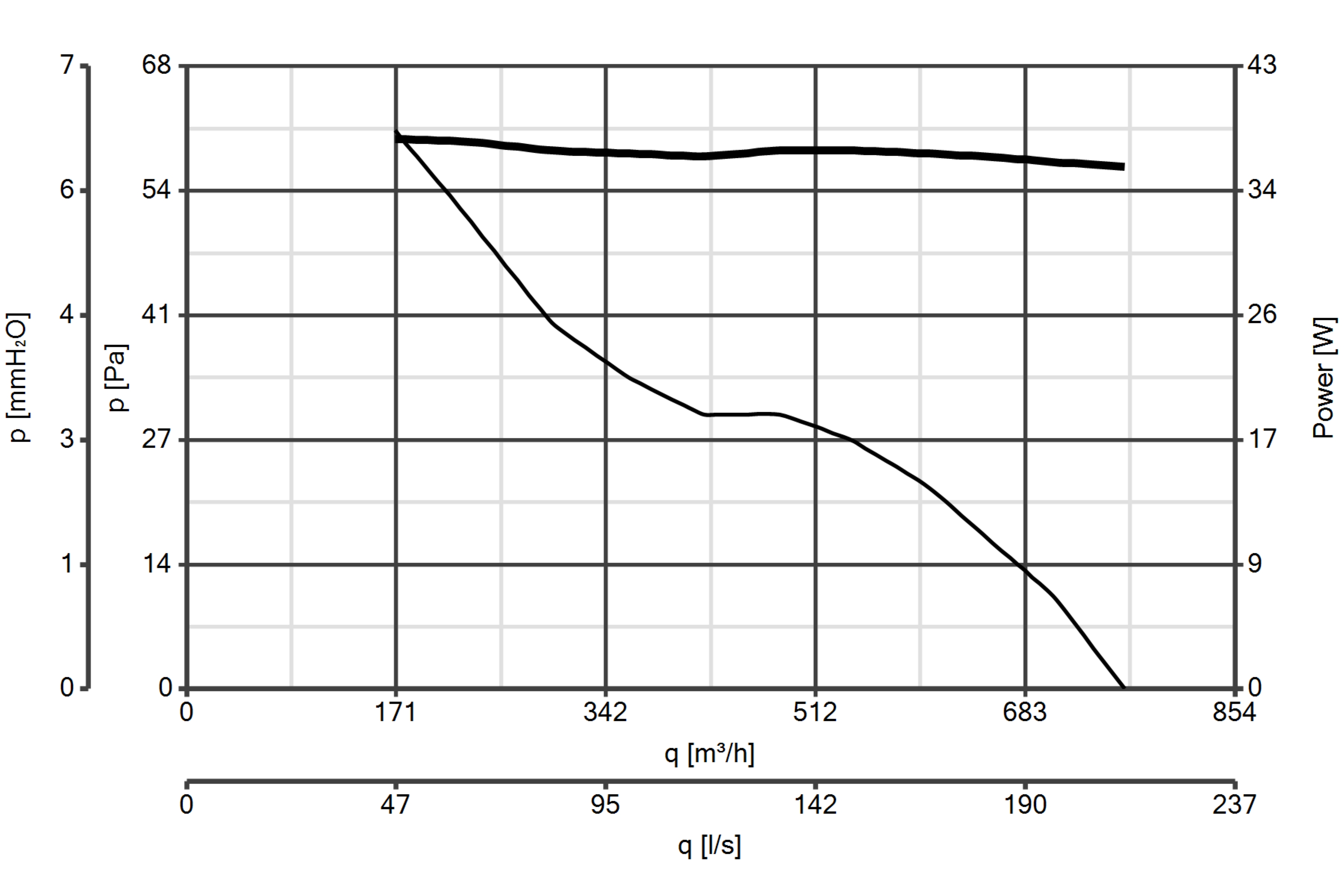 Curva_JPG_42208-Curve_per_Catalogo