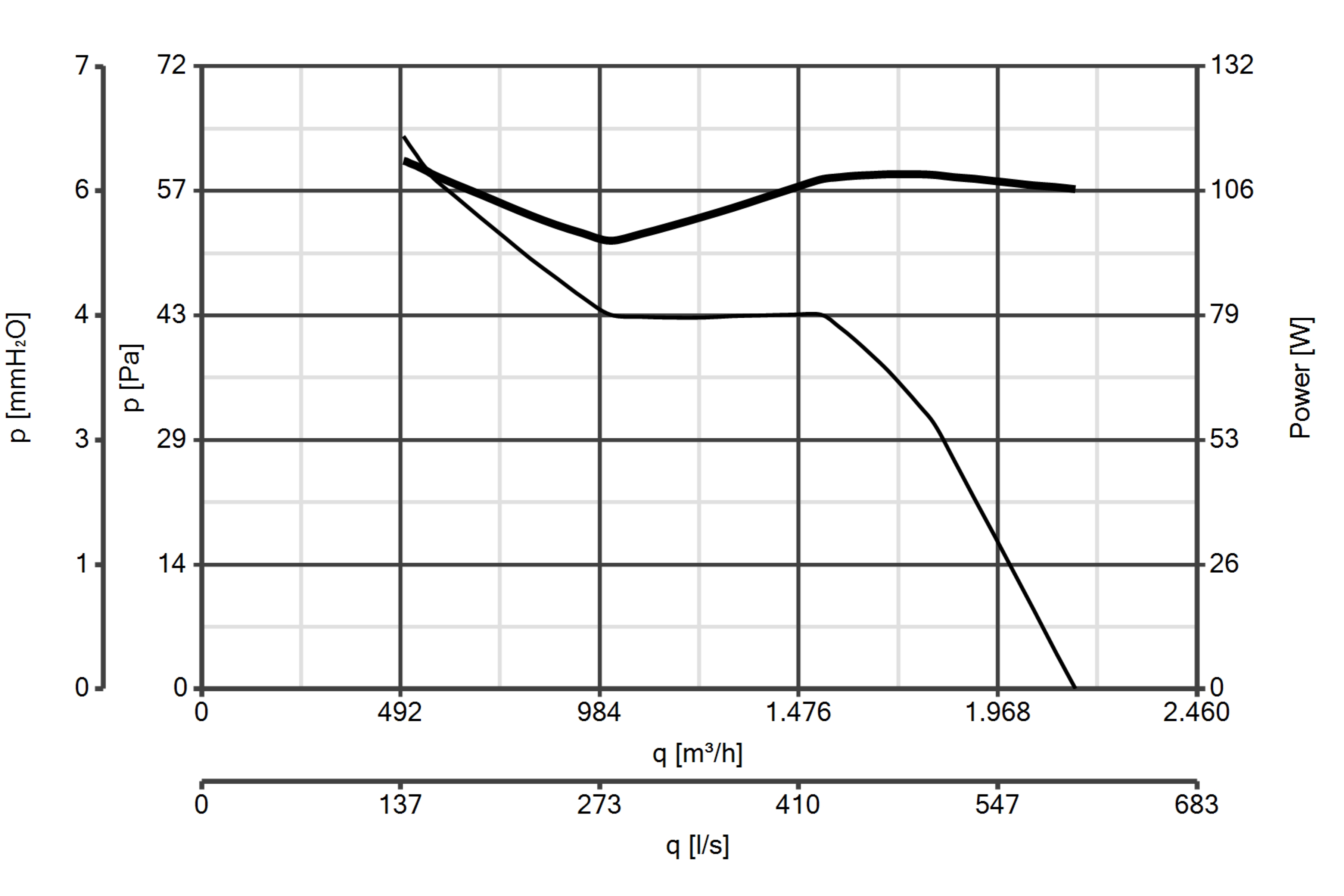 Curva_JPG_42210-Curve_per_Catalogo