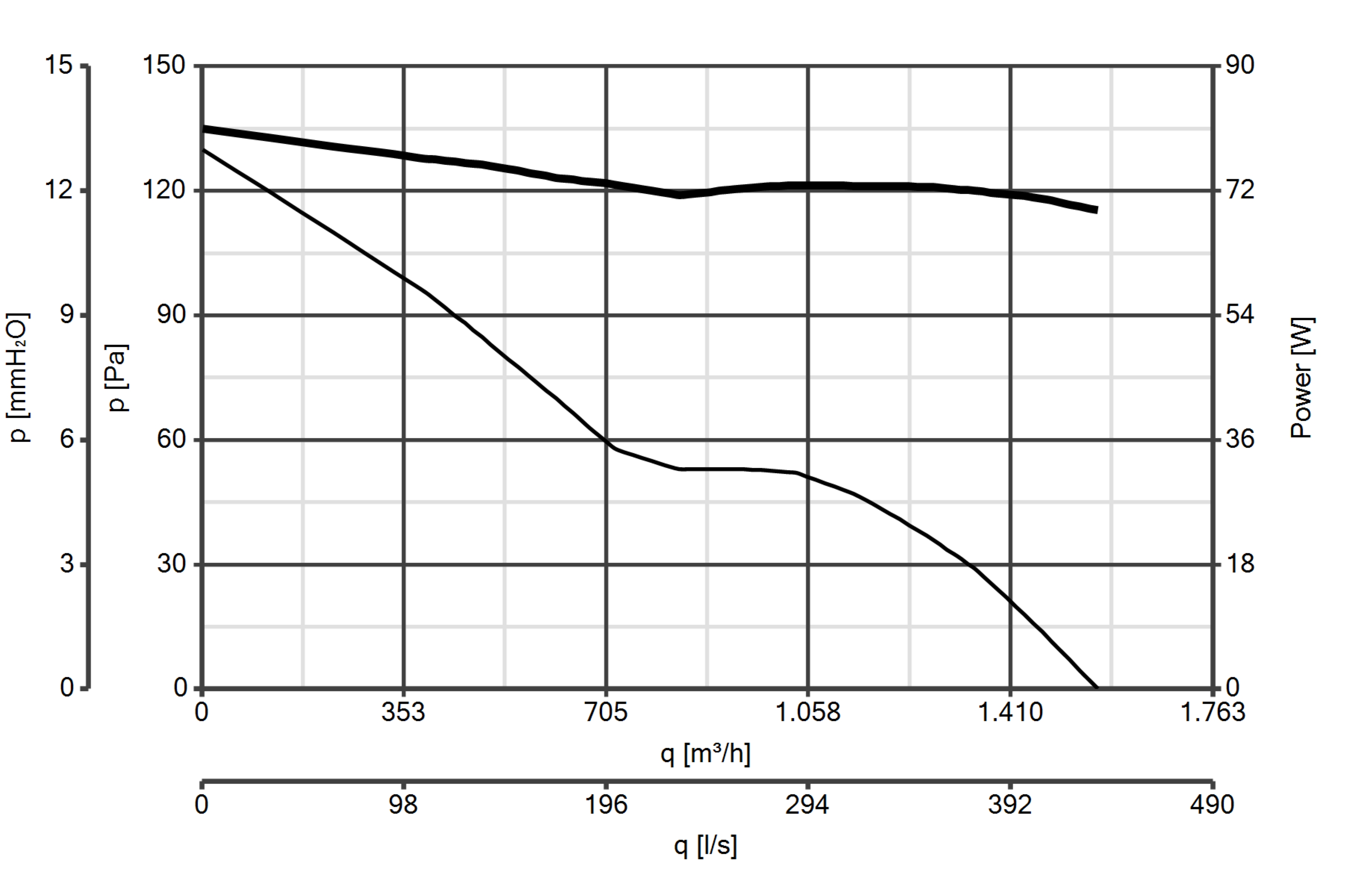 Curva_JPG_42216-Curve_per_Catalogo