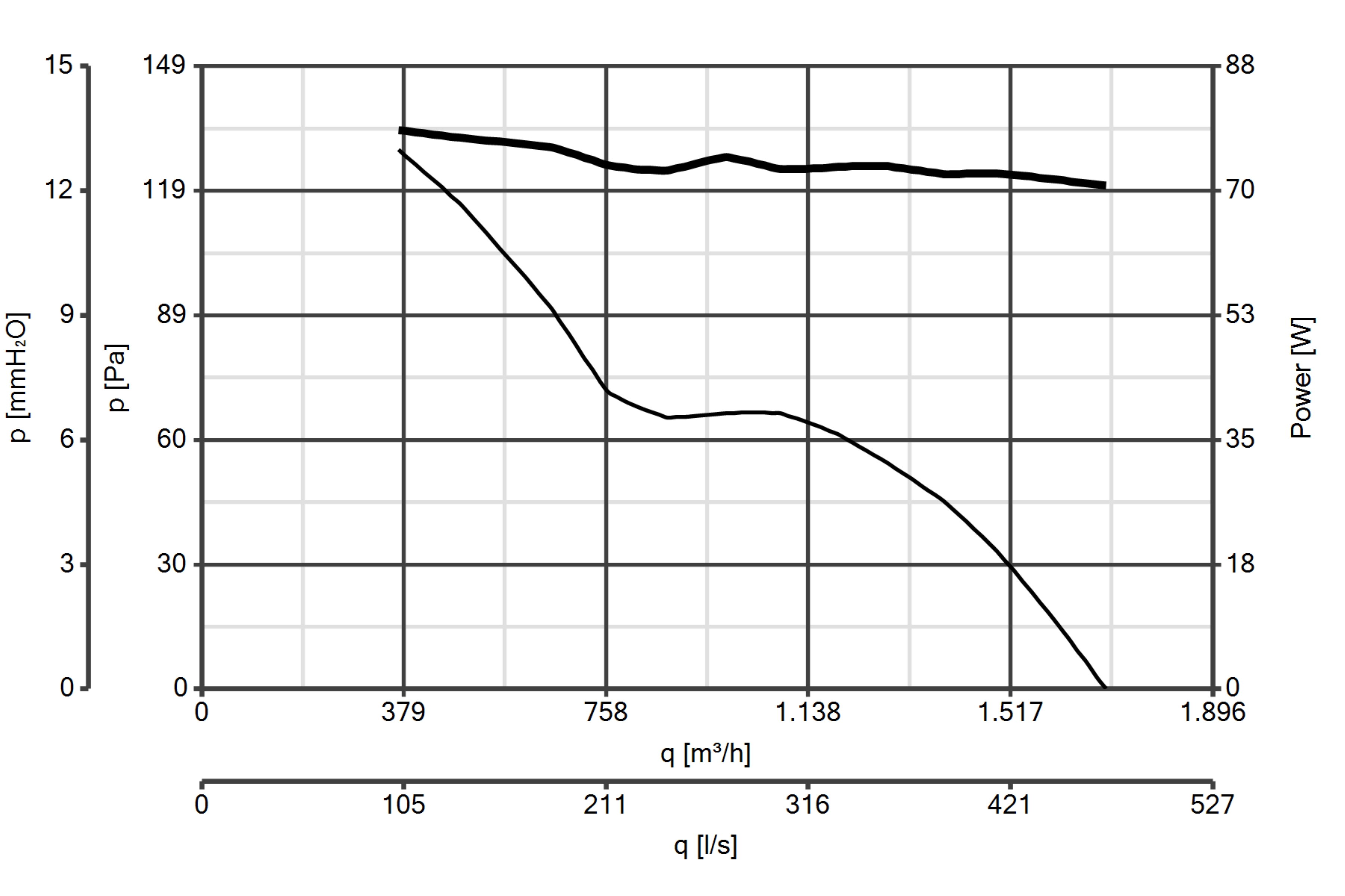 Curva_JPG_42227-Curve_per_Catalogo