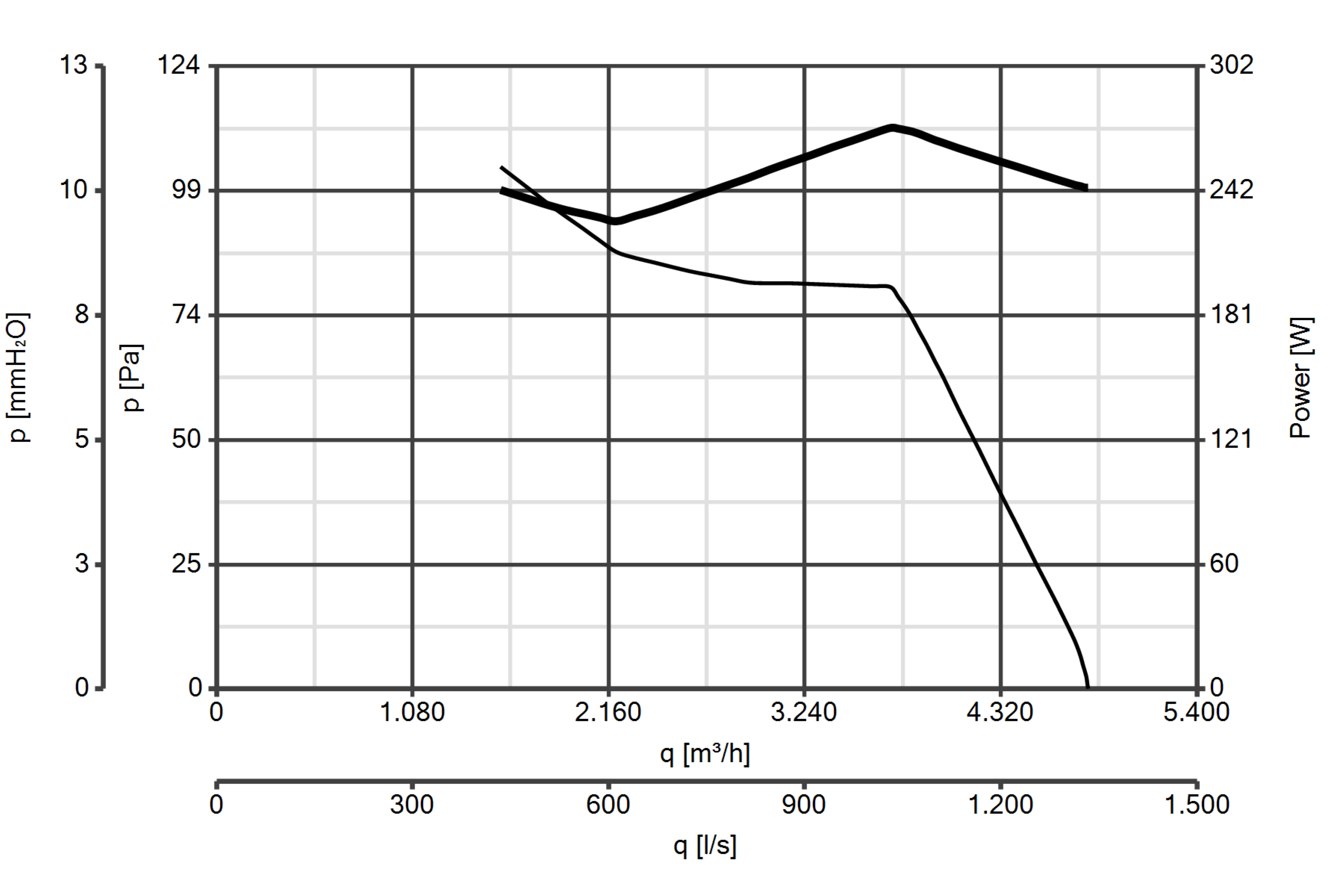 Curva_JPG_42228-Curve_per_Catalogo