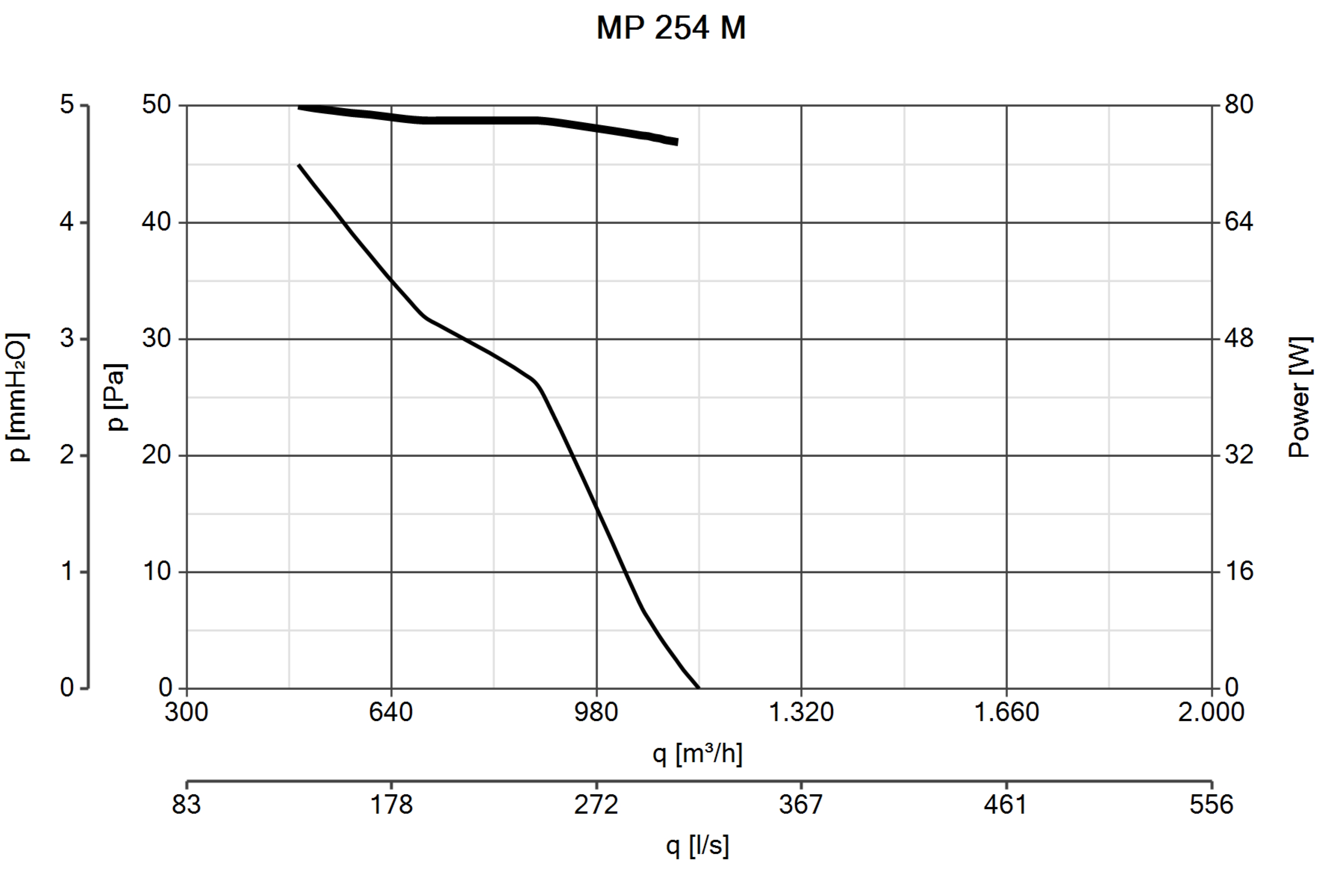 Curva_JPG_42254-Curve_per_Catalogo