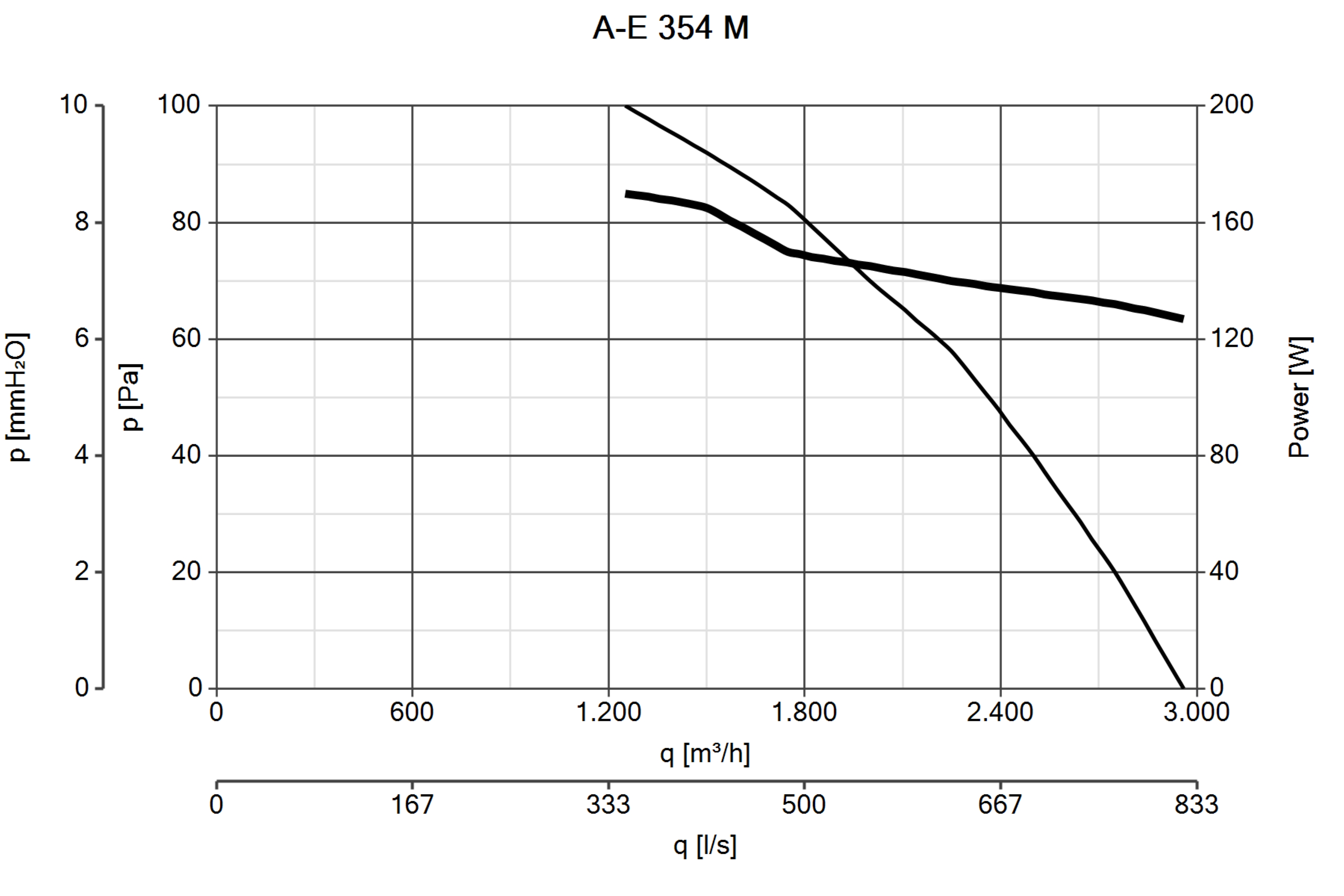 Curva_JPG_42258-Curve_per_Catalogo