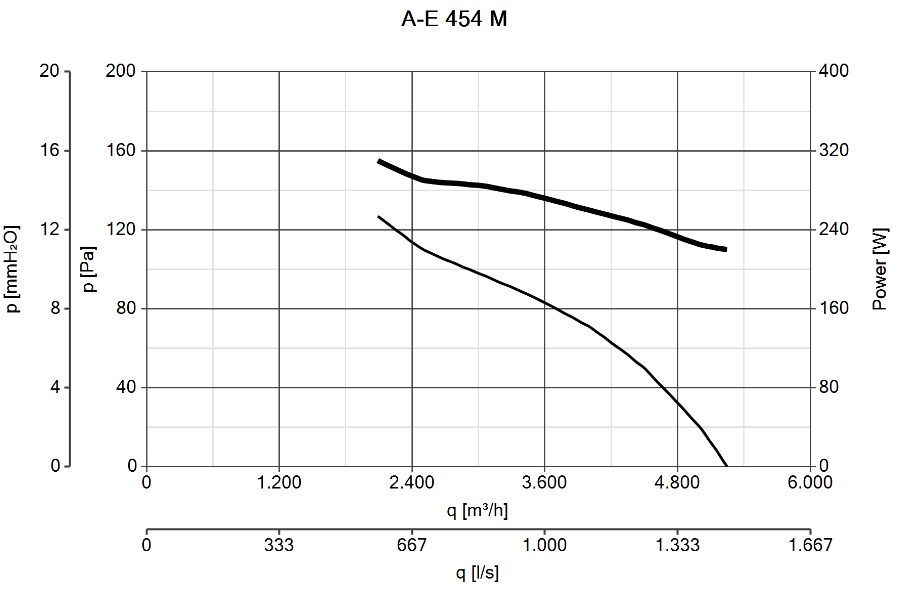 Curva_JPG_42307-Curve_per_Catalogo