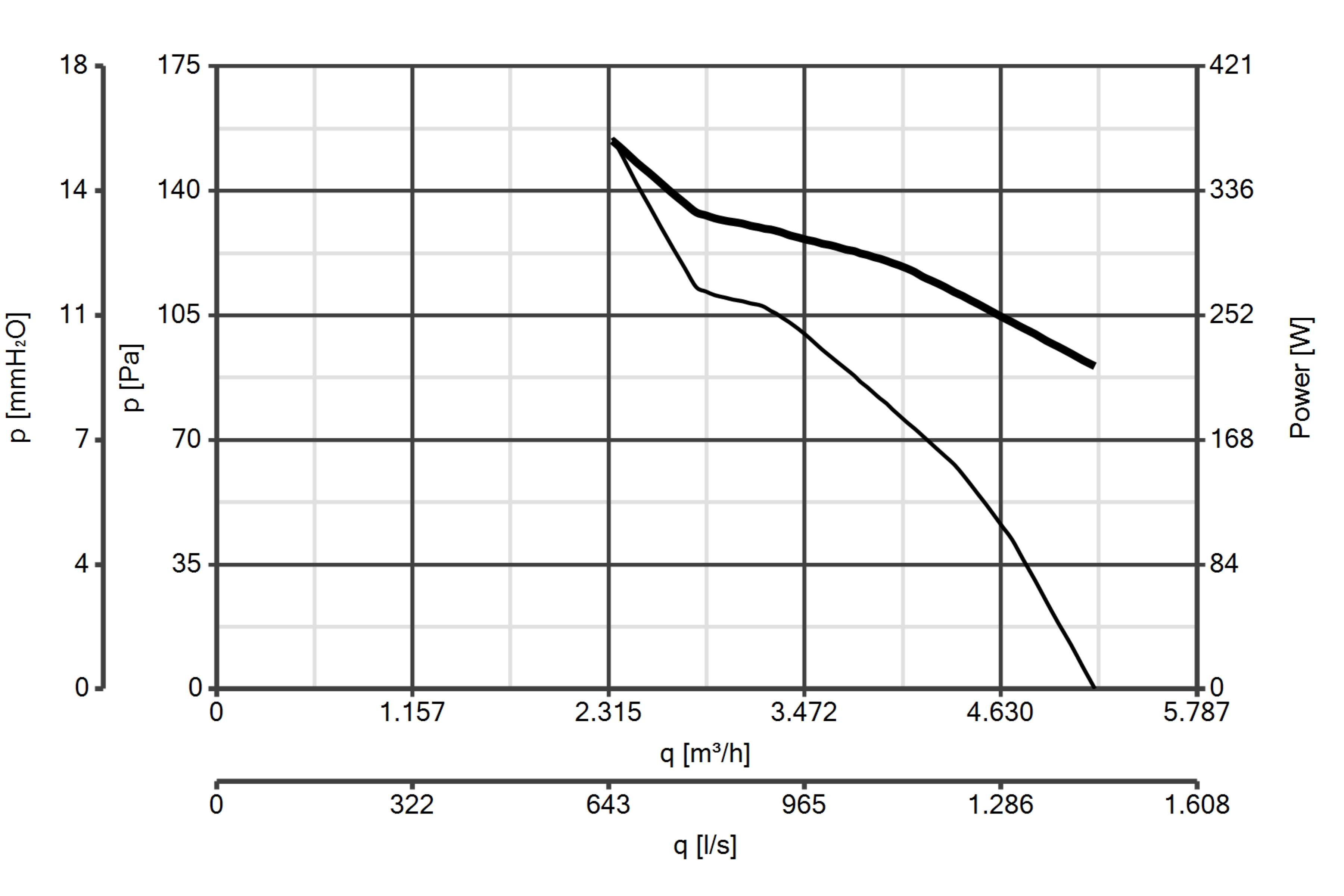 Curva_JPG_42308-Curve_per_Catalogo