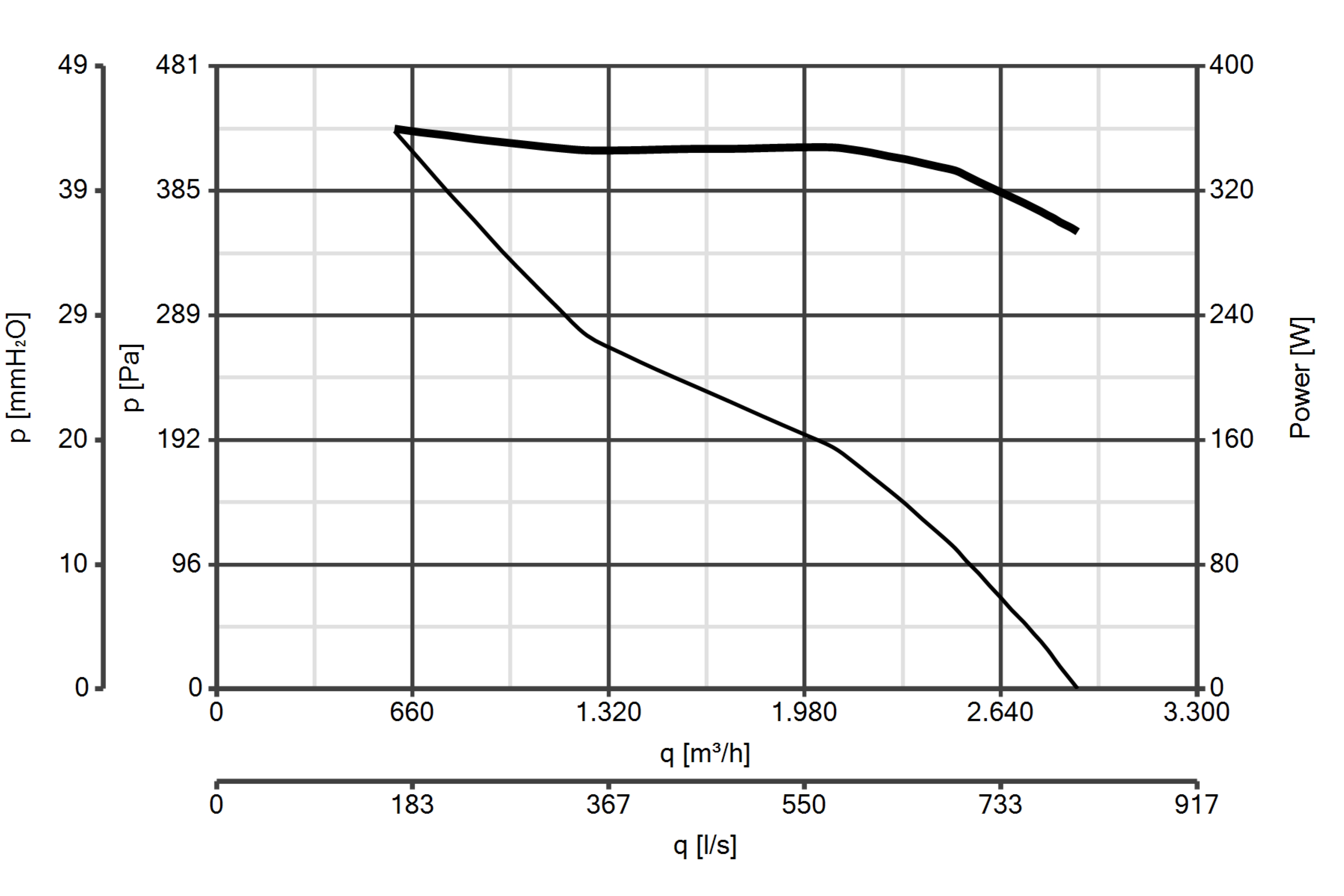 Curva_JPG_42309-Curve_per_Catalogo