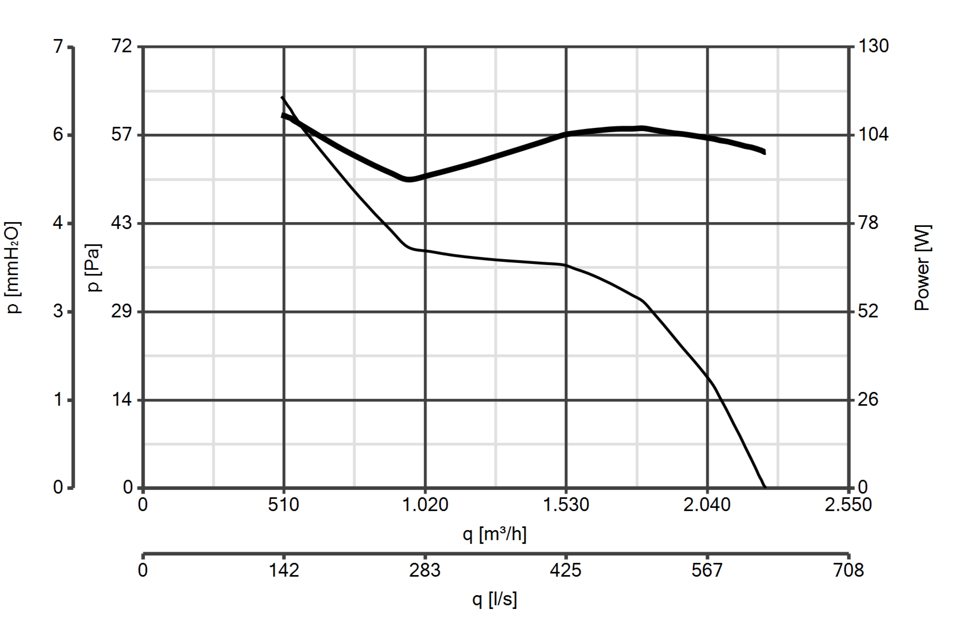 Curva_JPG_42310-Curve_per_Catalogo