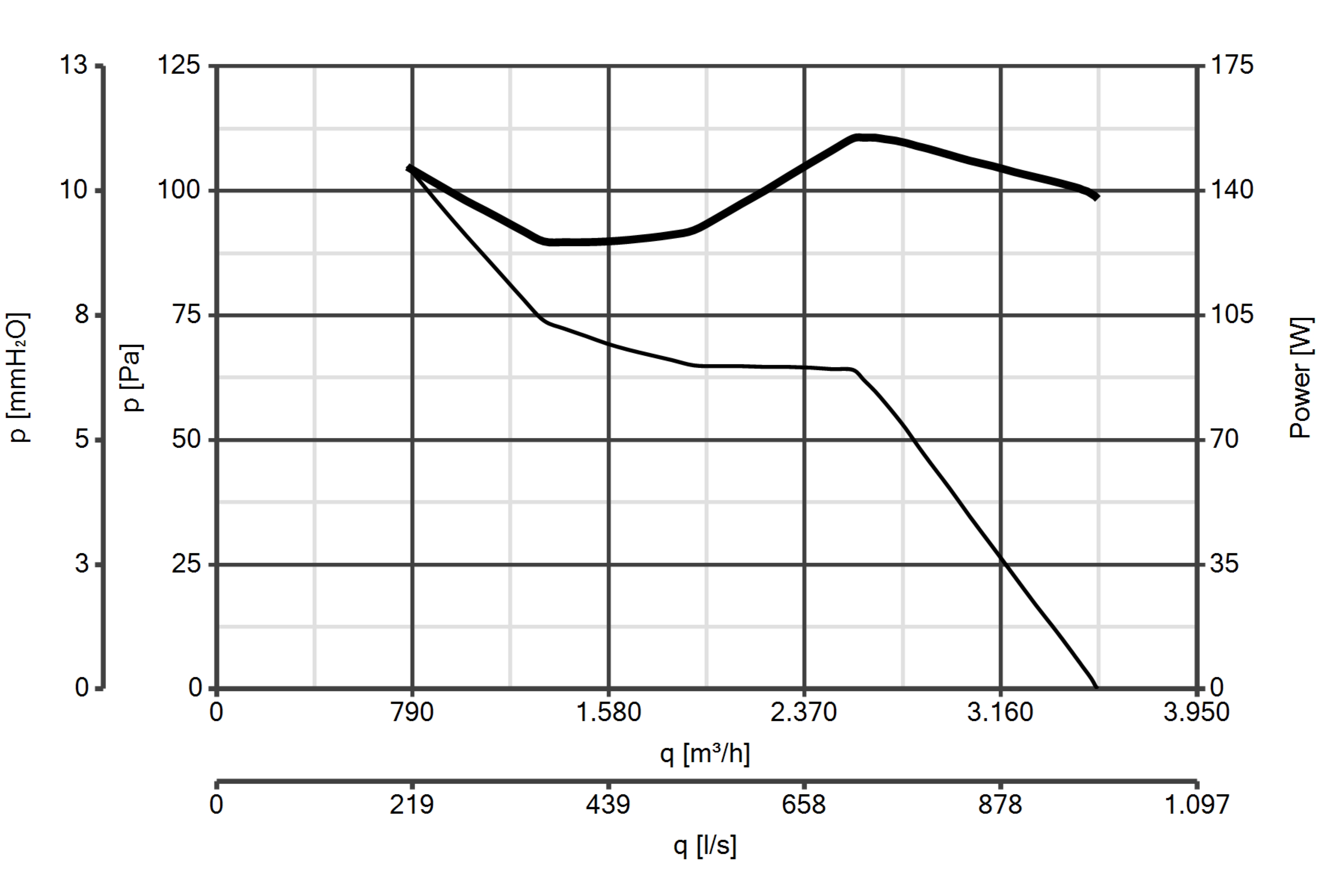 Curva_JPG_42317-Curve_per_Catalogo