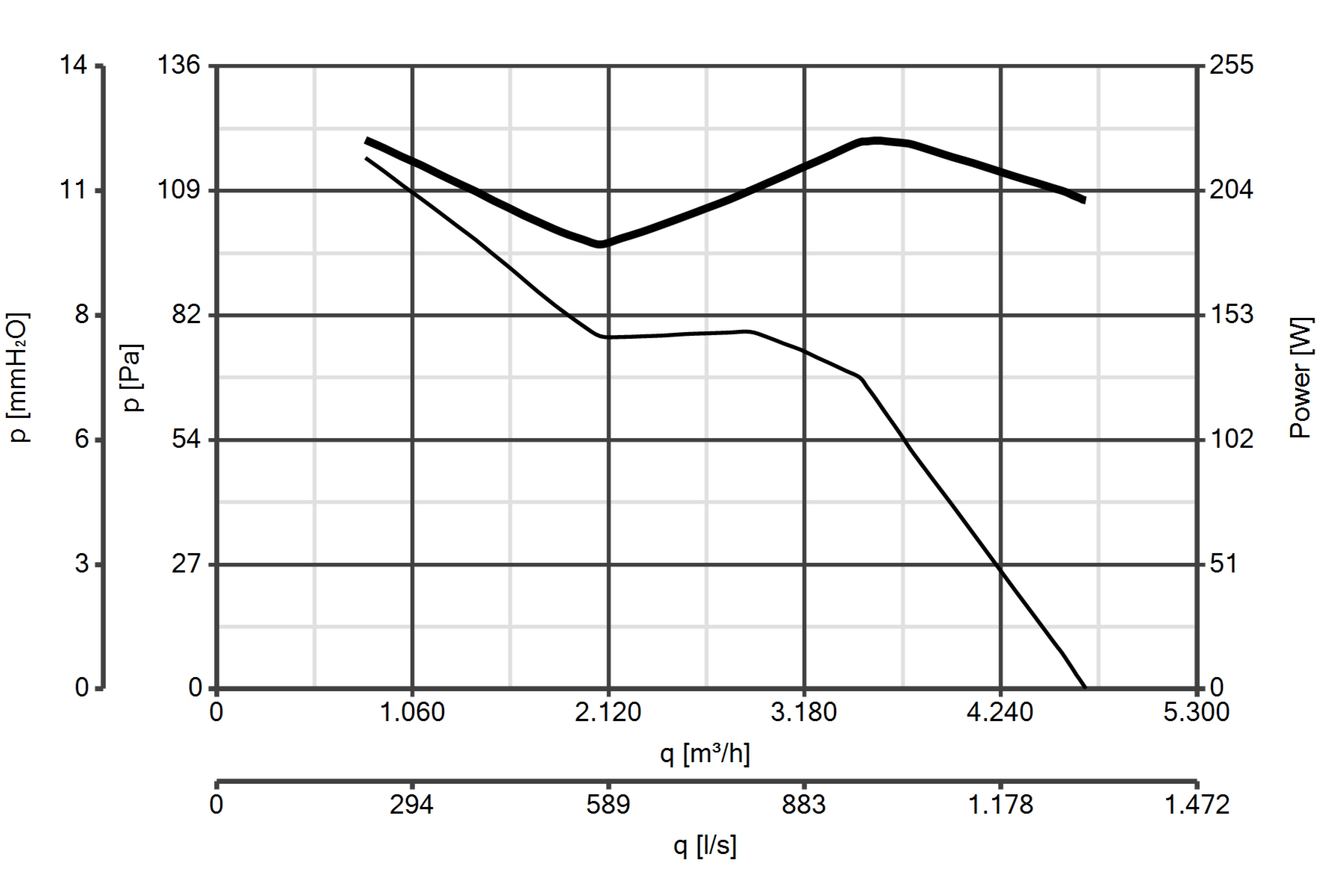 Curva_JPG_42328-Curve_per_Catalogo