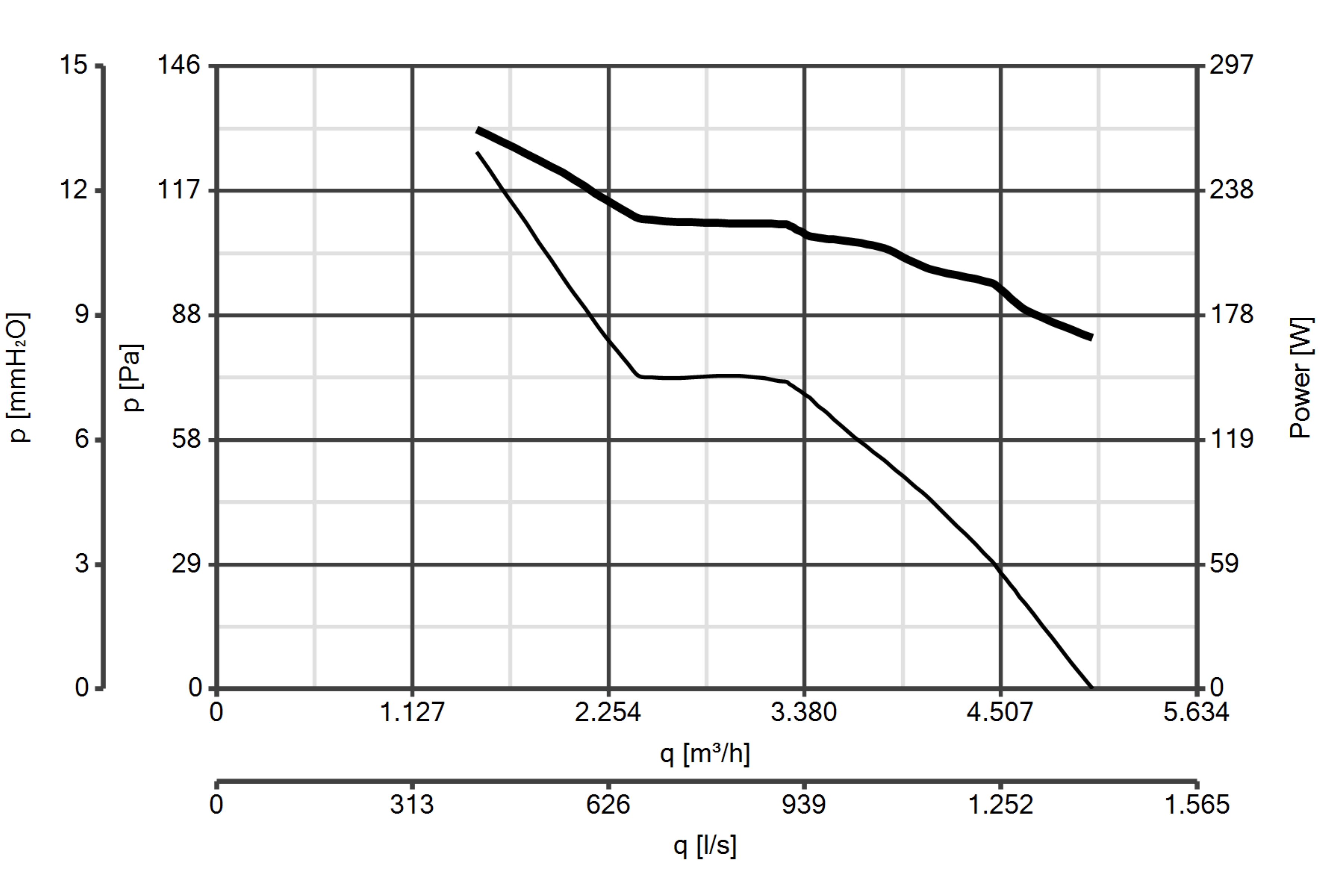 Curva_JPG_42346-Curve_per_Catalogo