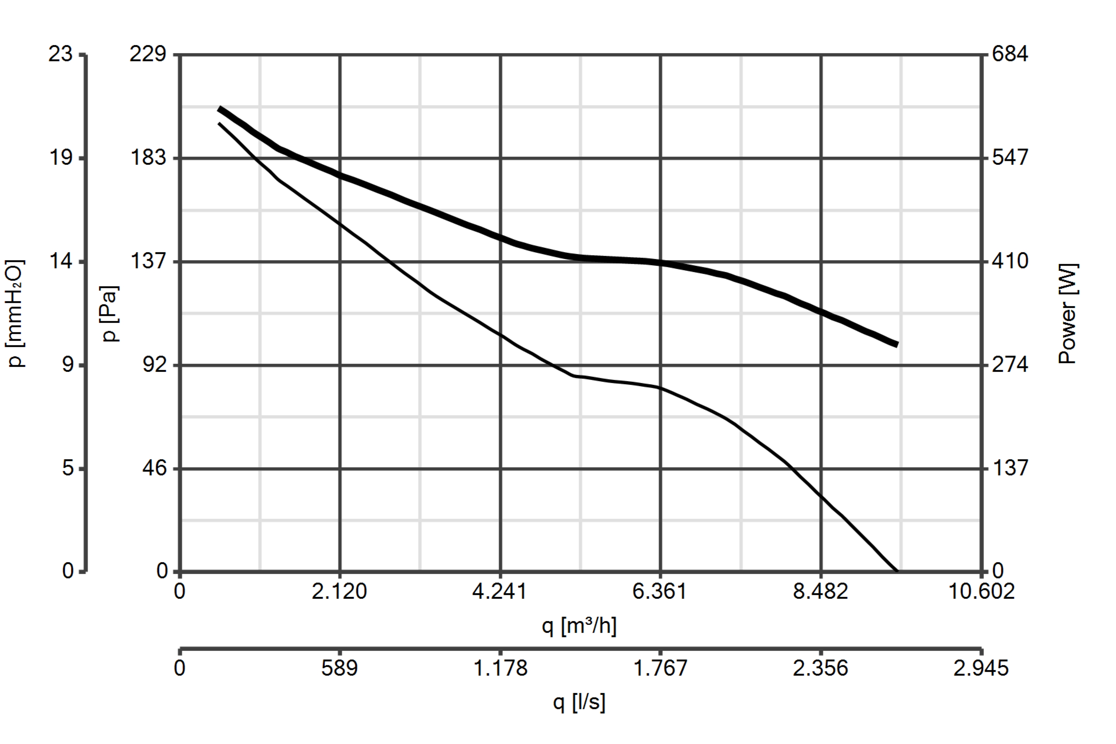 Curva_JPG_42347-Curve_per_Catalogo