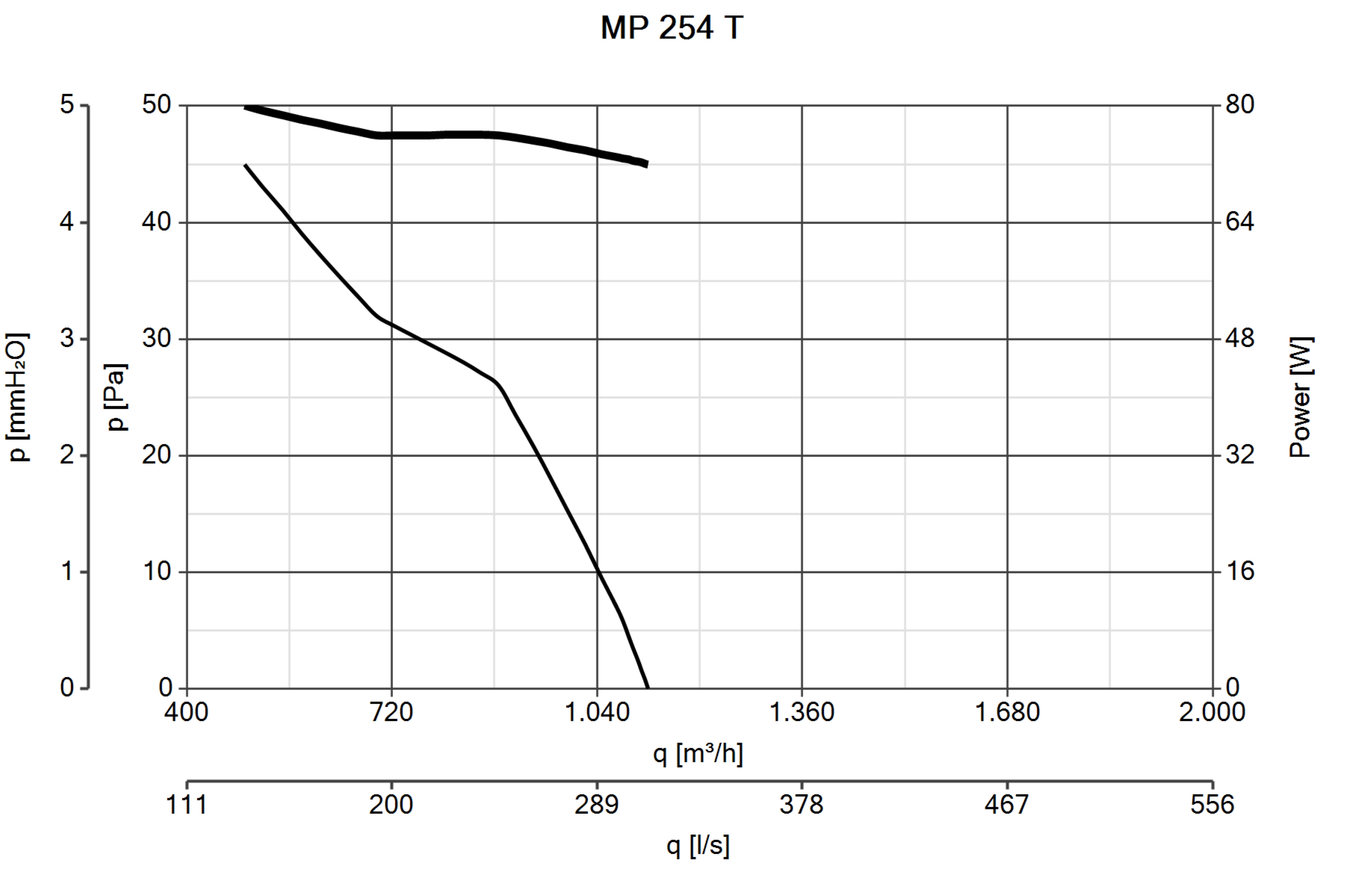 Curva_JPG_42354-Curve_per_Catalogo