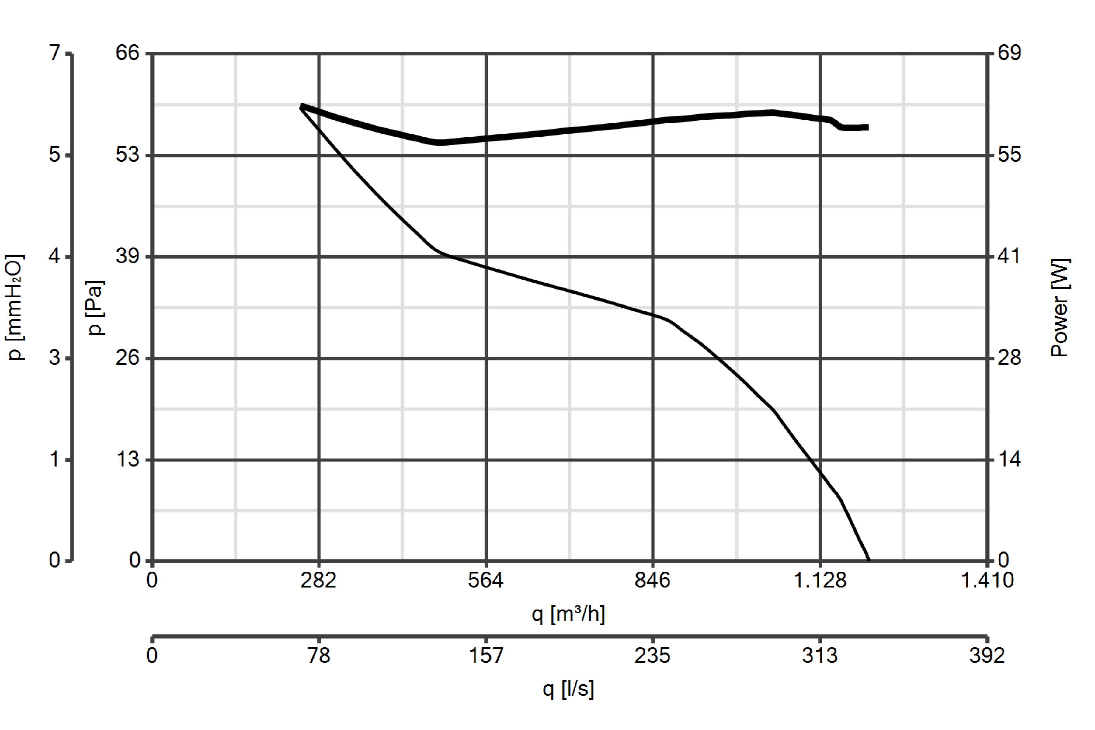 Curva_JPG_42359-Curve_per_Catalogo