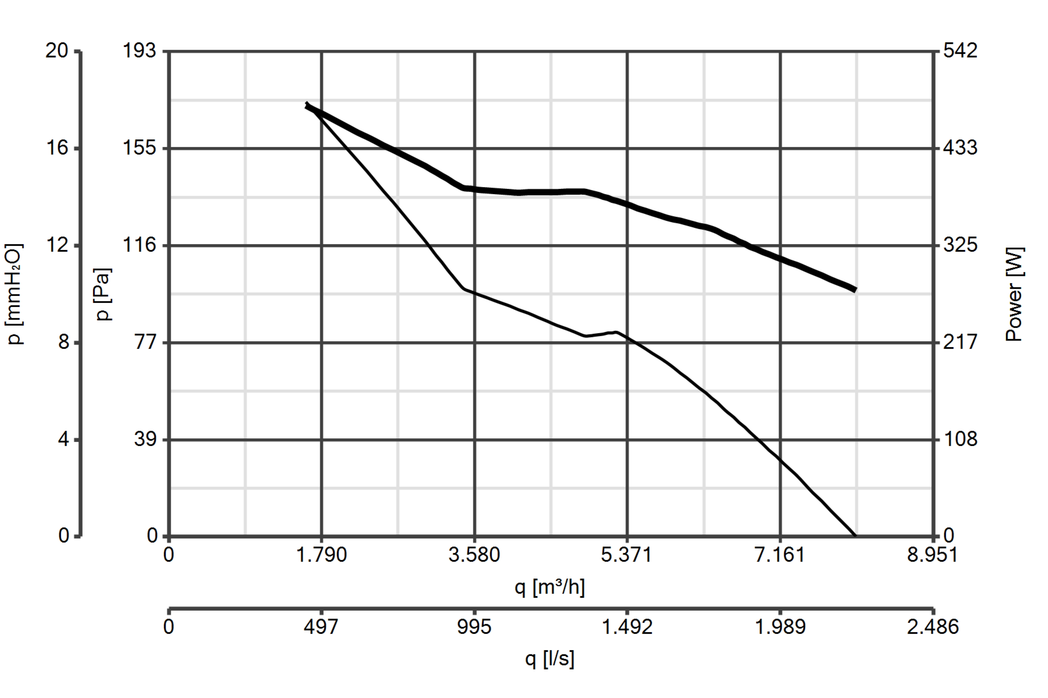 Curva_JPG_42366-Curve_per_Catalogo