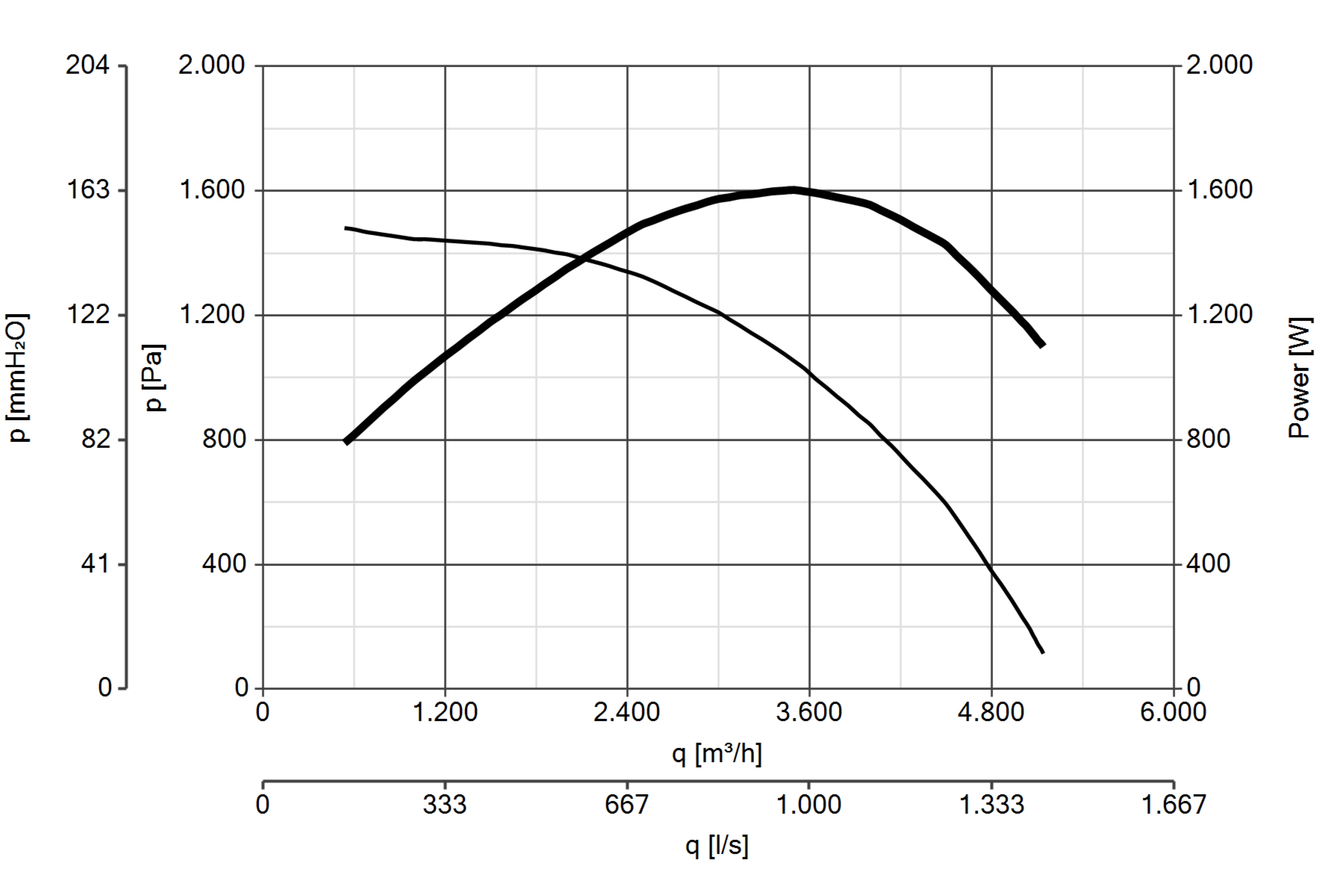 Curva_JPG_43152-Curve_per_Catalogo