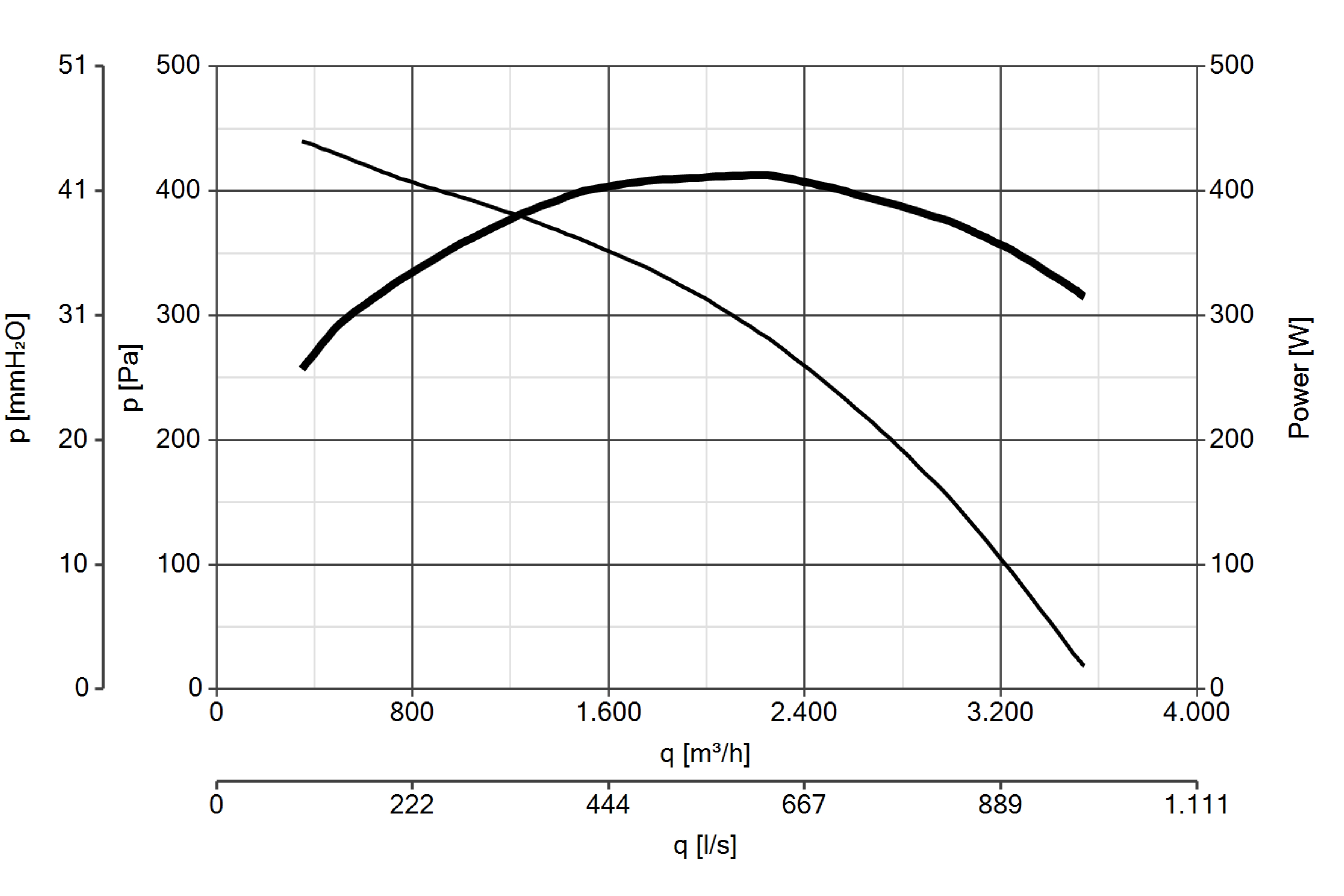 Curva_JPG_43154-Curve_per_Catalogo