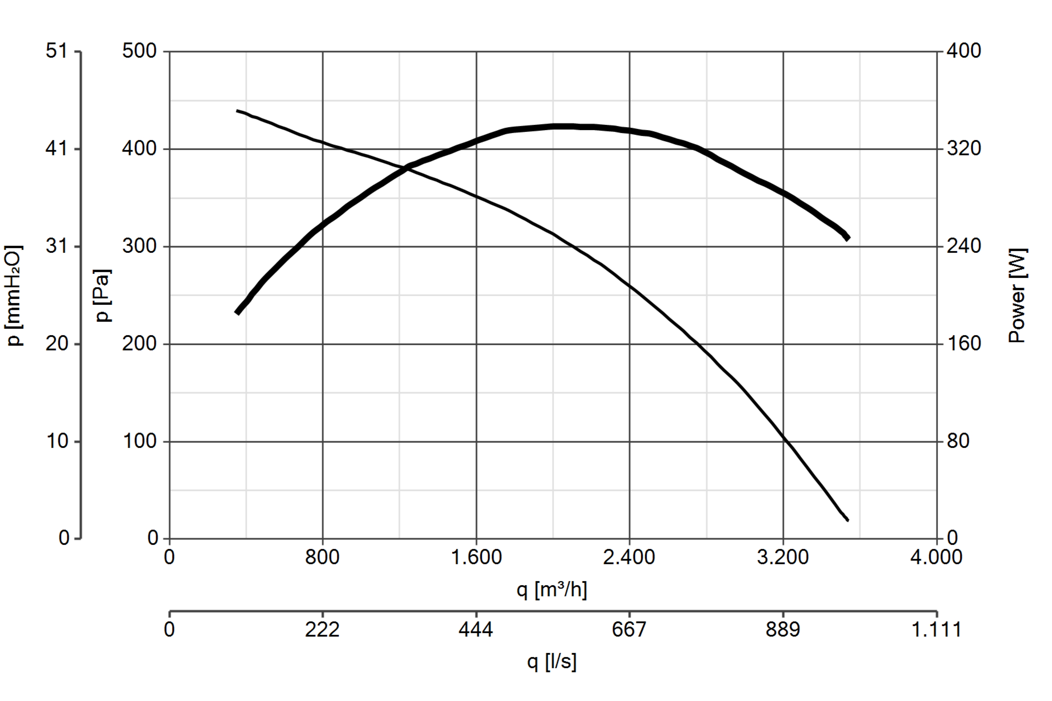 Curva_JPG_43155-Curve_per_Catalogo