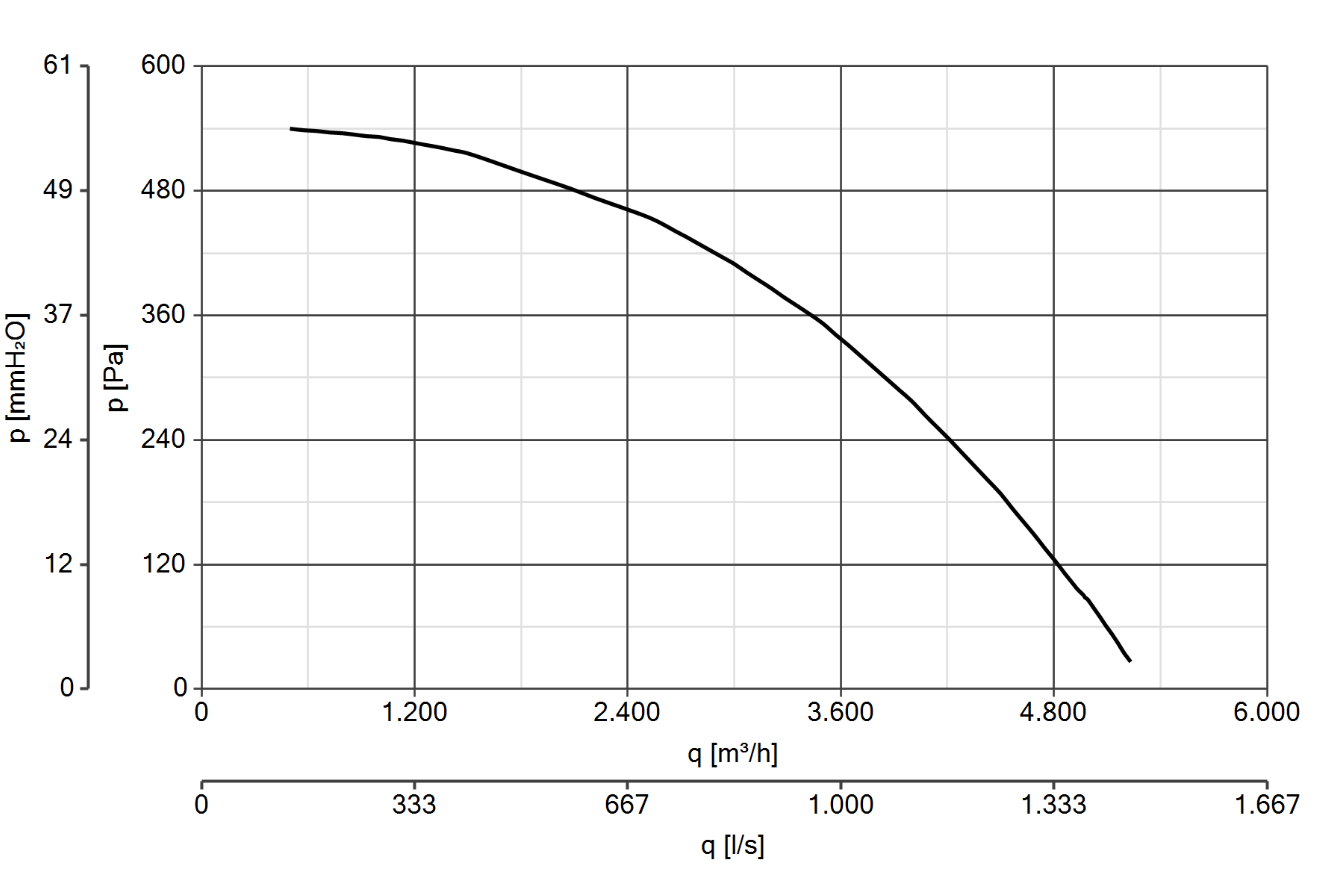 Curva_JPG_43156-Curve_per_Catalogo