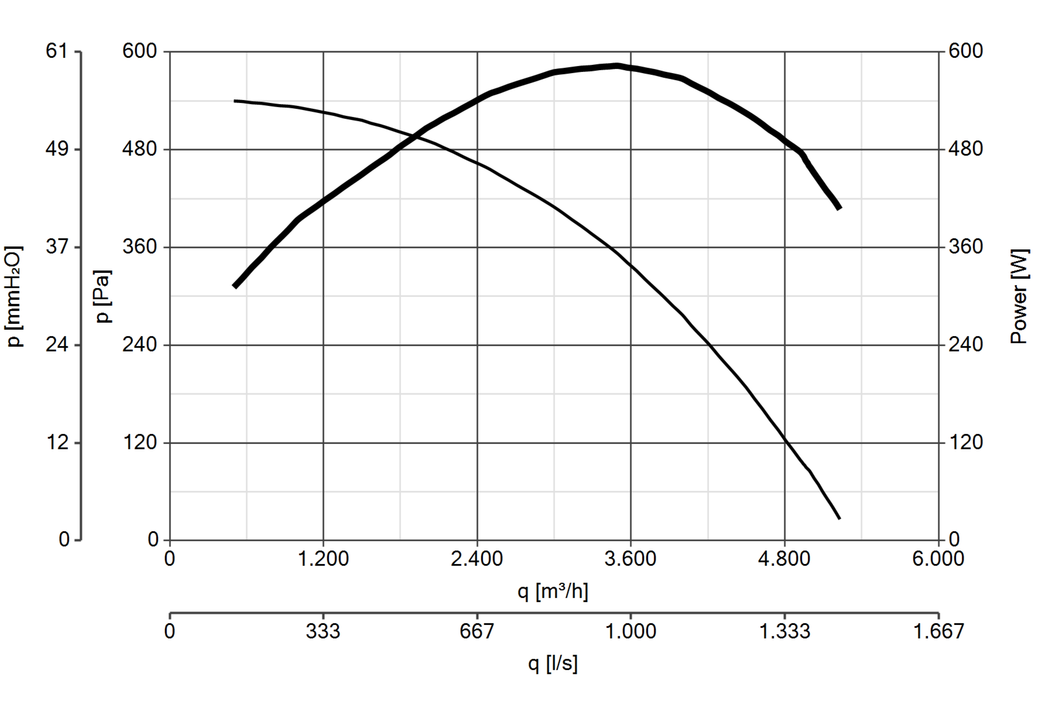 Curva_JPG_43157-Curve_per_Catalogo