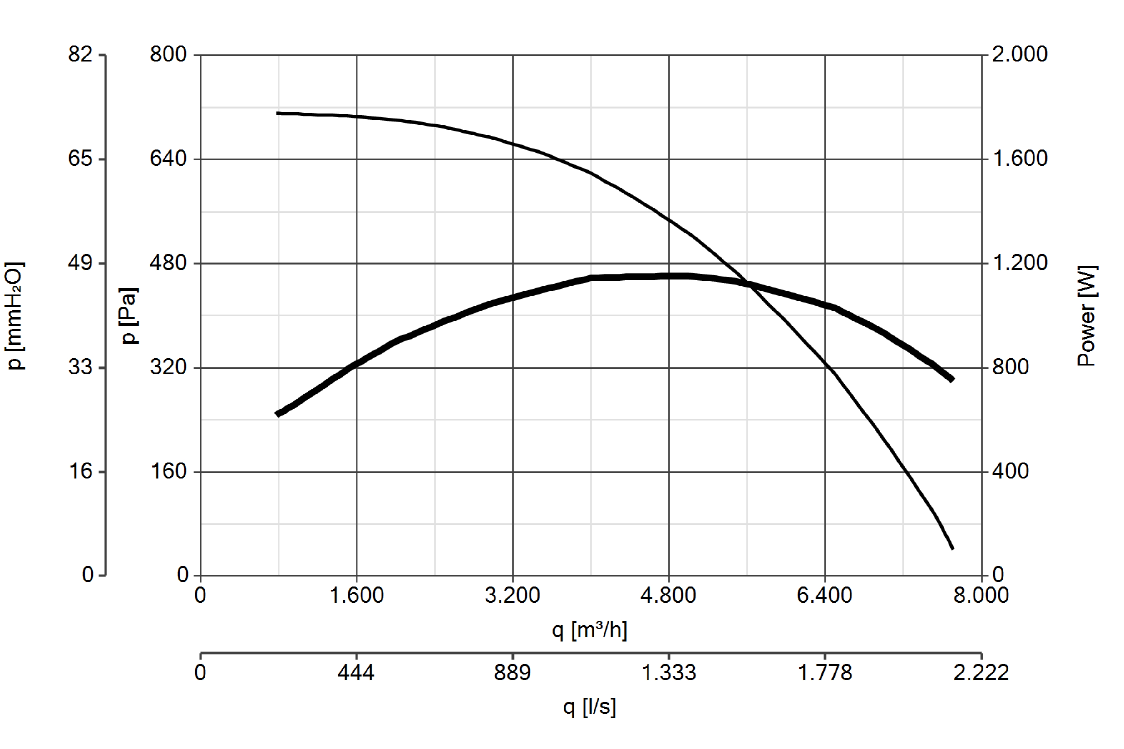 Curva_JPG_43158-Curve_per_Catalogo