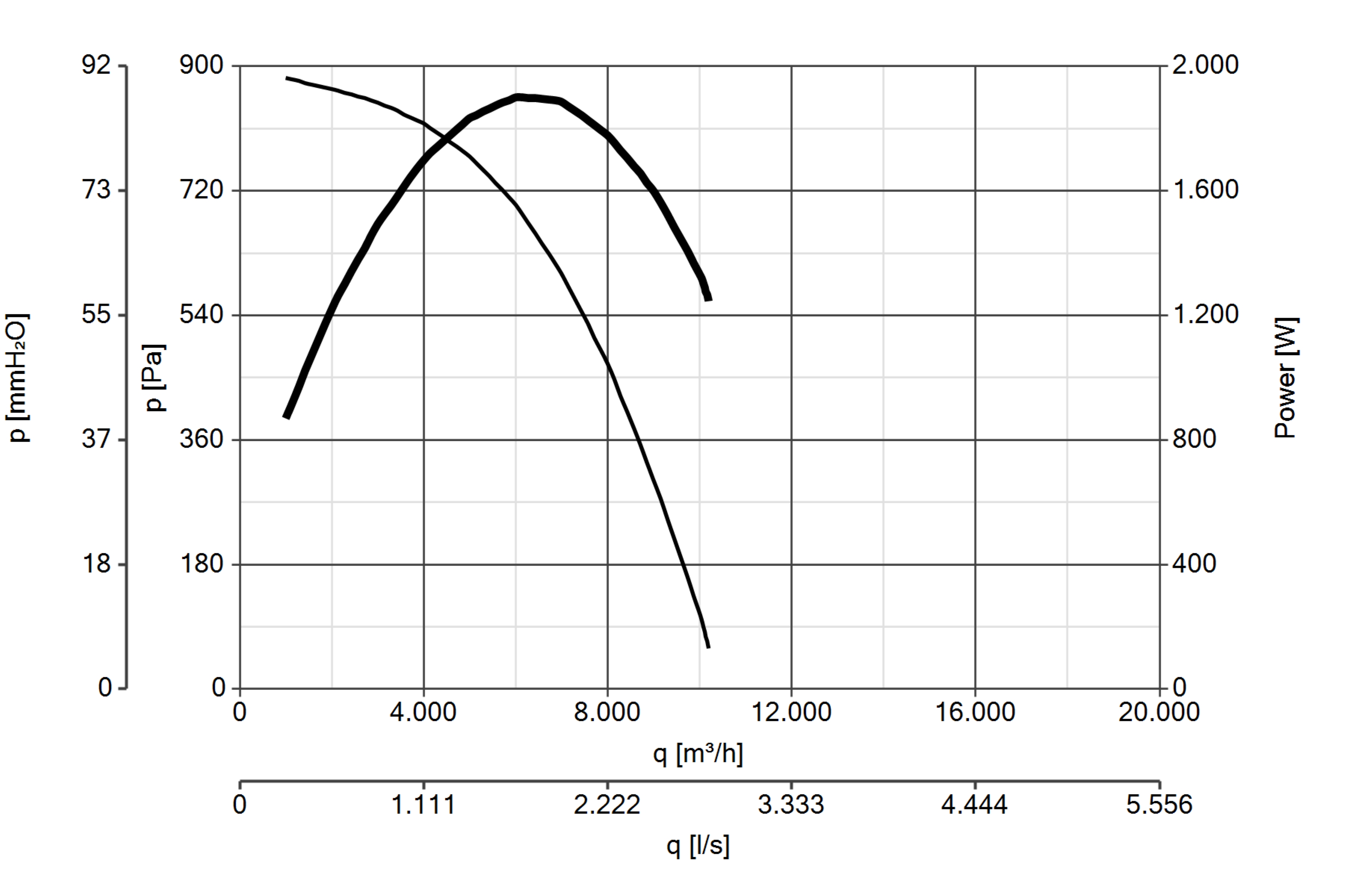 Curva_JPG_43159-Curve_per_Catalogo